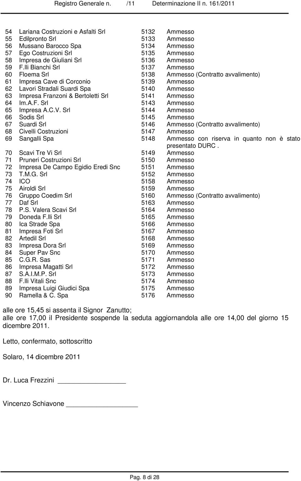 Srl 5141 Ammesso 64 Im.A.F. Srl 5143 Ammesso 65 Impresa A.C.V.