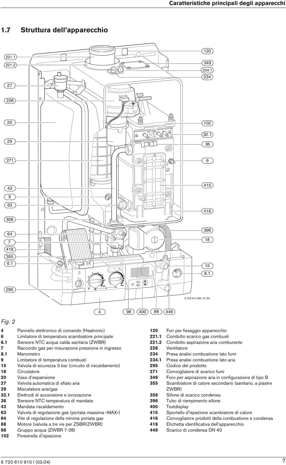 1 Manometro 9 Lmtatore d temperatura combust 15 Valvola d scurezza 3 bar (crcuto d rscaldamento) 18 Crcolatore 20 Vaso d espansone 27 Valvola automatca d sfato ara 29 Mscelatore ara/gas 32.