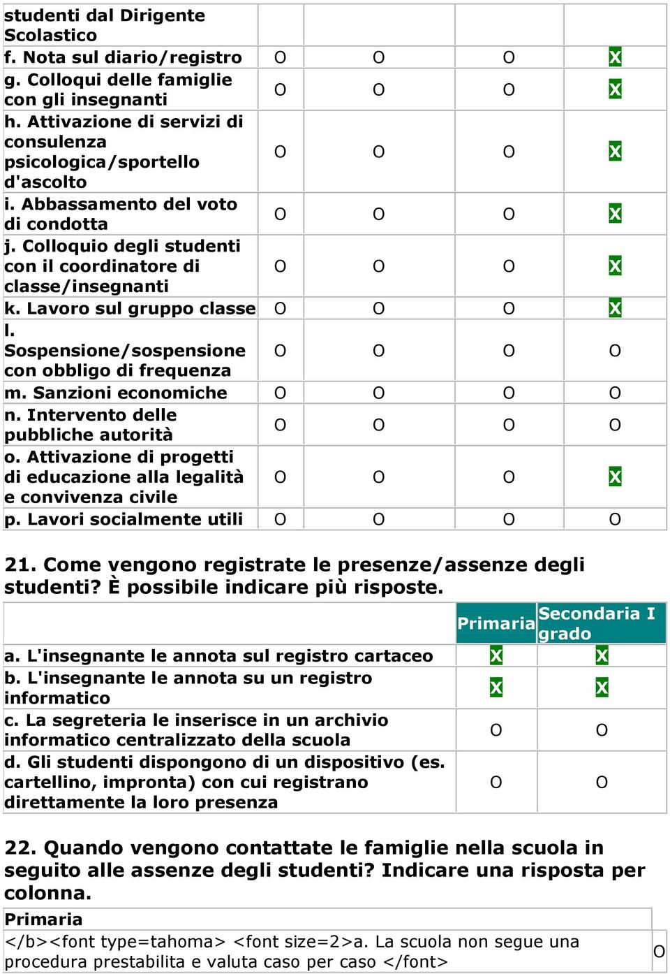 Sanzioni economiche n. Intervento delle pubbliche autorità o. Attivazione di progetti di educazione alla legalità e convivenza civile p. Lavori socialmente utili 21.