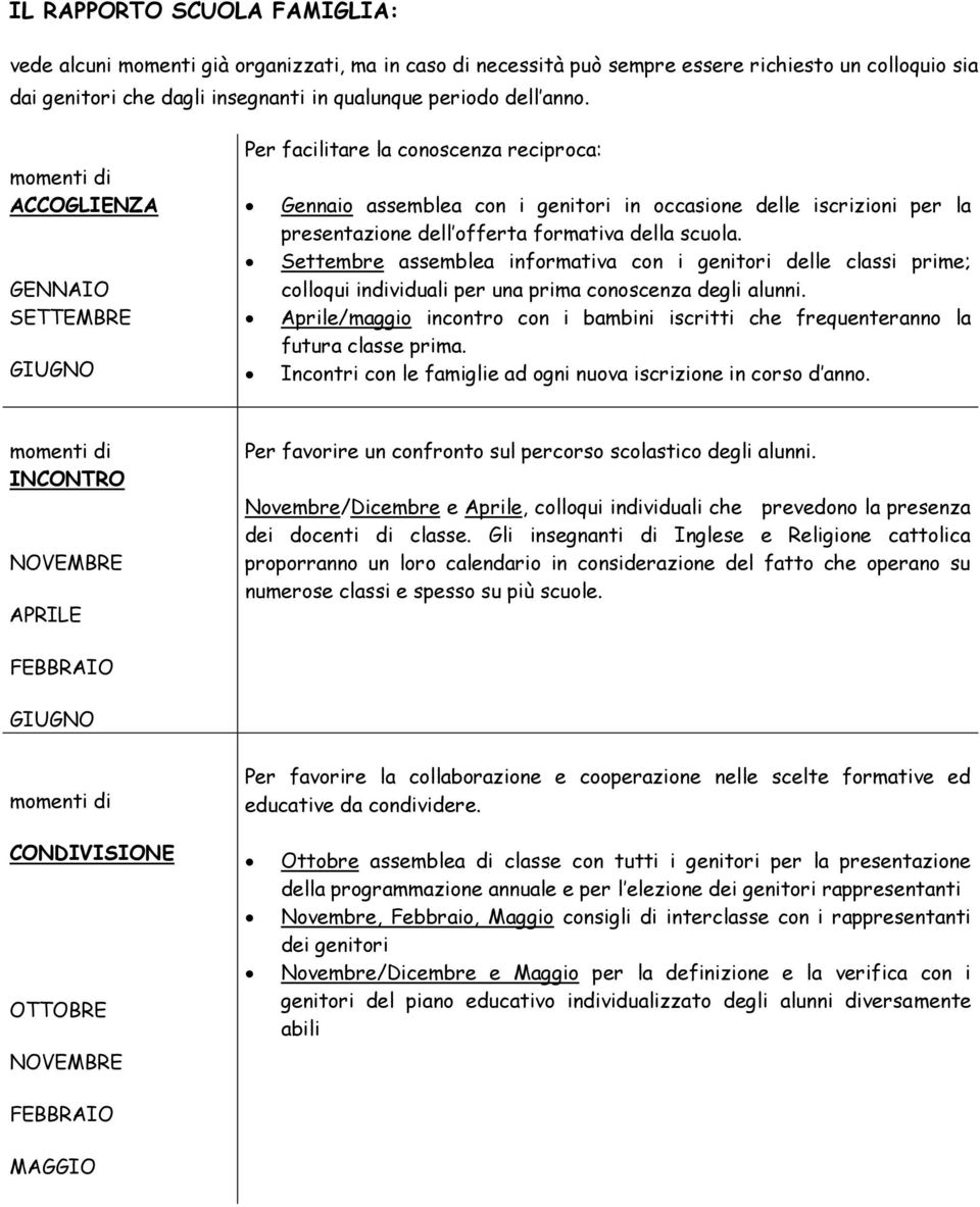 della scuola. Settembre assemblea informativa con i genitori delle classi prime; colloqui individuali per una prima conoscenza degli alunni.