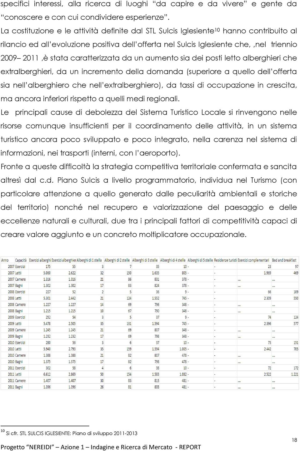 caratterizzata da un aumento sia dei posti letto alberghieri che extralberghieri, da un incremento della domanda (superiore a quello dell offerta sia nell alberghiero che nell extralberghiero), da