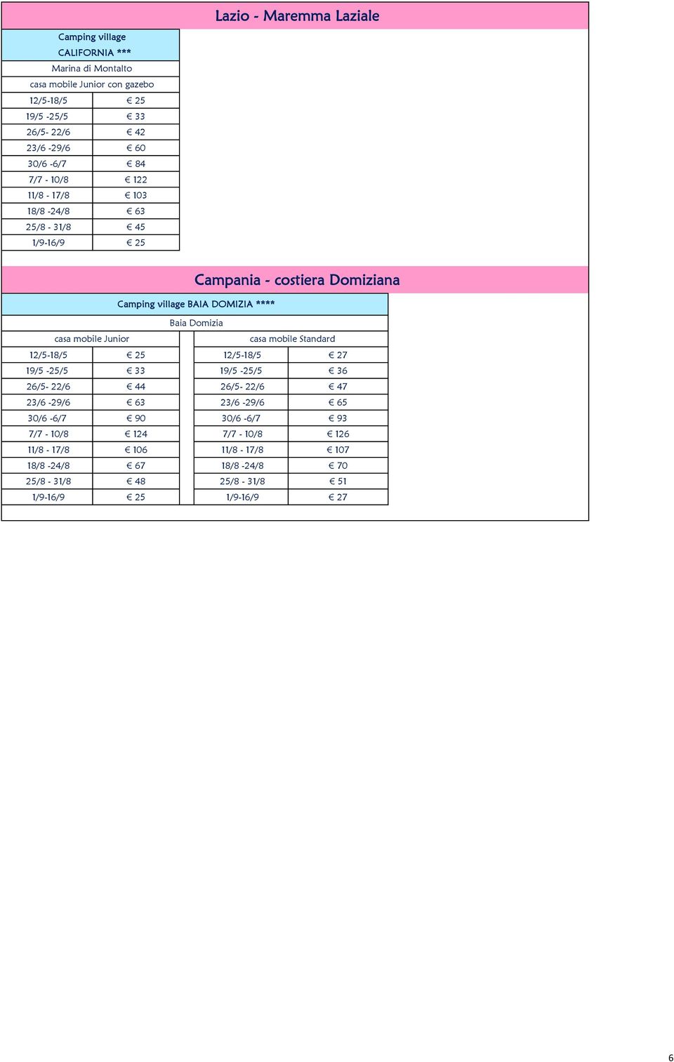 Domizia casa mobile Junior 12/5-18/5 25 12/5-18/5 27 19/5-25/5 33 19/5-25/5 36 26/5-22/6 44 26/5-22/6 47 23/6-29/6 63 23/6-29/6 65