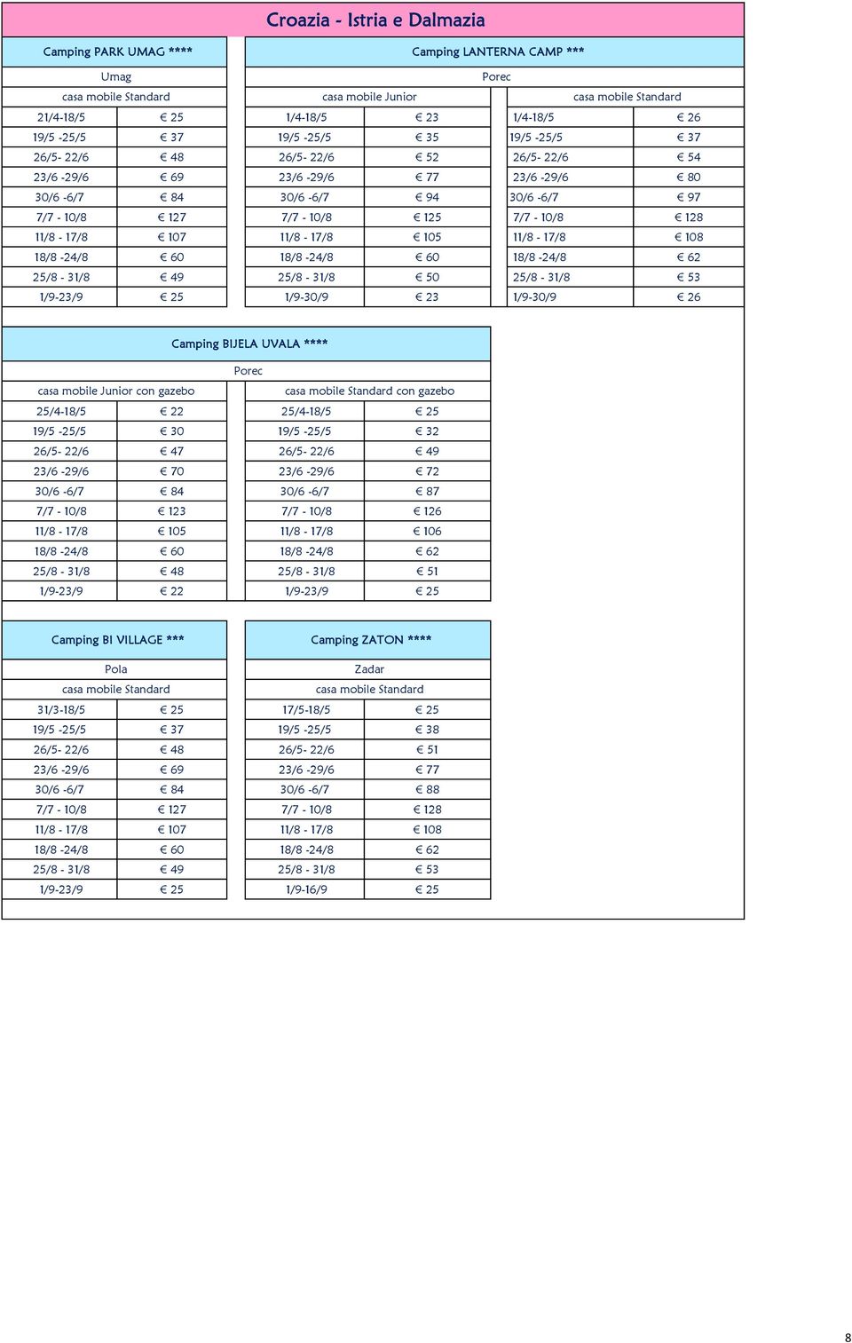 18/8-24/8 60 18/8-24/8 62 25/8-31/8 49 25/8-31/8 50 25/8-31/8 53 1/9-23/9 25 1/9-30/9 23 1/9-30/9 26 Camping BIJELA UVALA **** Porec casa mobile Junior con gazebo con gazebo 25/4-18/5 22 25/4-18/5 25