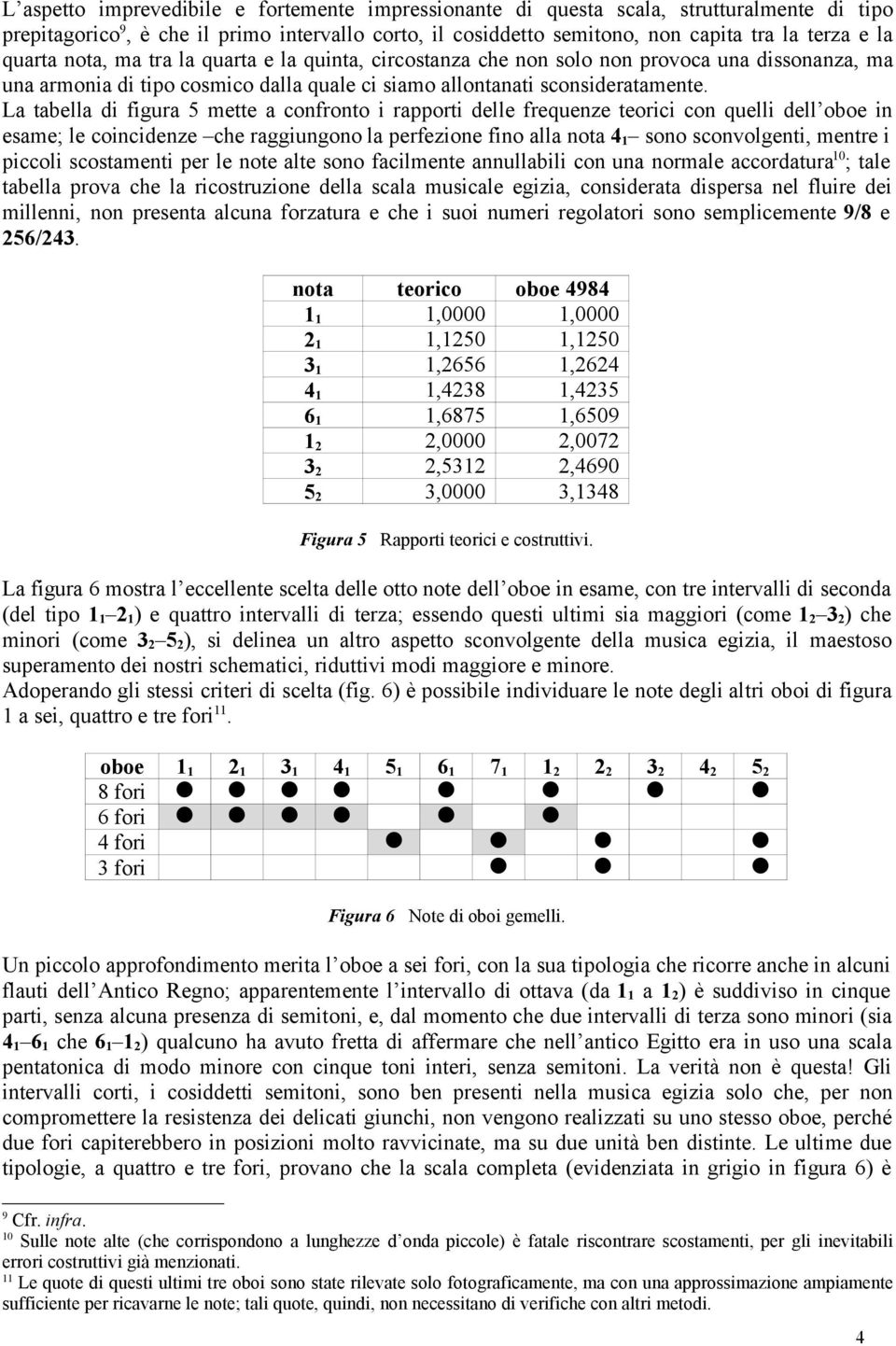La tabella di figura 5 mette a confronto i rapporti delle frequenze teorici con quelli dell oboe in esame; le coincidenze che raggiungono la perfezione fino alla nota 4 1 sono sconvolgenti, mentre i