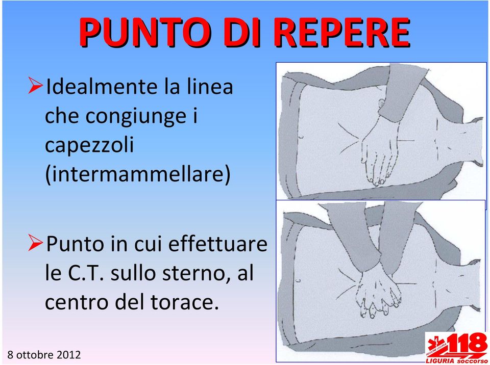 (intermammellare) Punto in cui