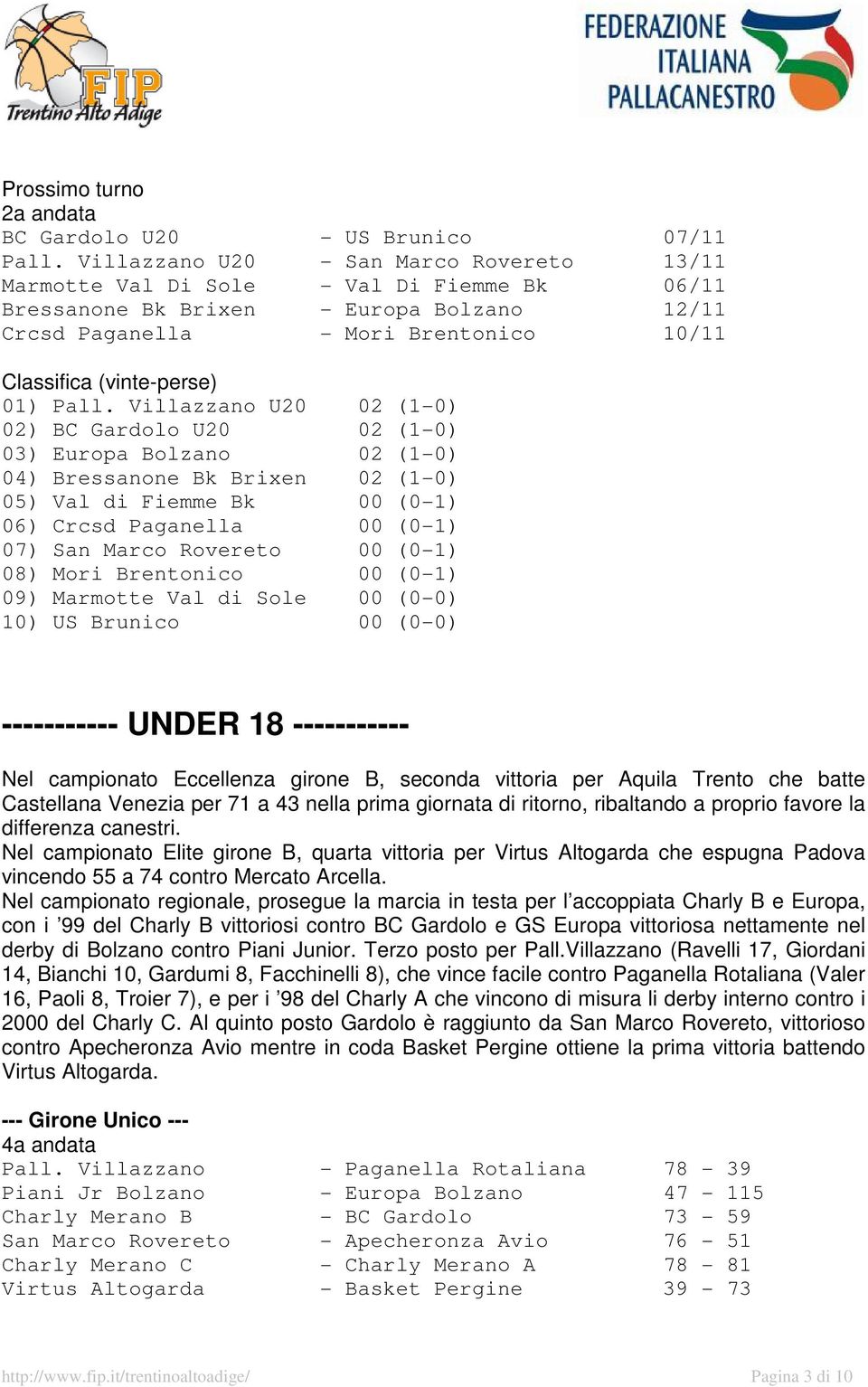 Villazzano U20 02 (1-0) 02) BC Gardolo U20 02 (1-0) 03) Europa Bolzano 02 (1-0) 04) Bressanone Bk Brixen 02 (1-0) 05) Val di Fiemme Bk 00 (0-1) 06) Crcsd Paganella 00 (0-1) 07) San Marco Rovereto 00