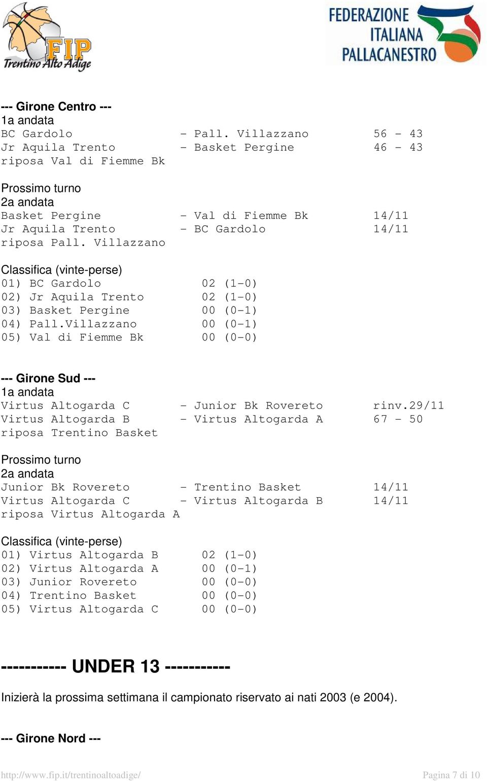 Villazzano 01) BC Gardolo 02 (1-0) 02) Jr Aquila Trento 02 (1-0) 03) Basket Pergine 00 (0-1) 04) Pall.