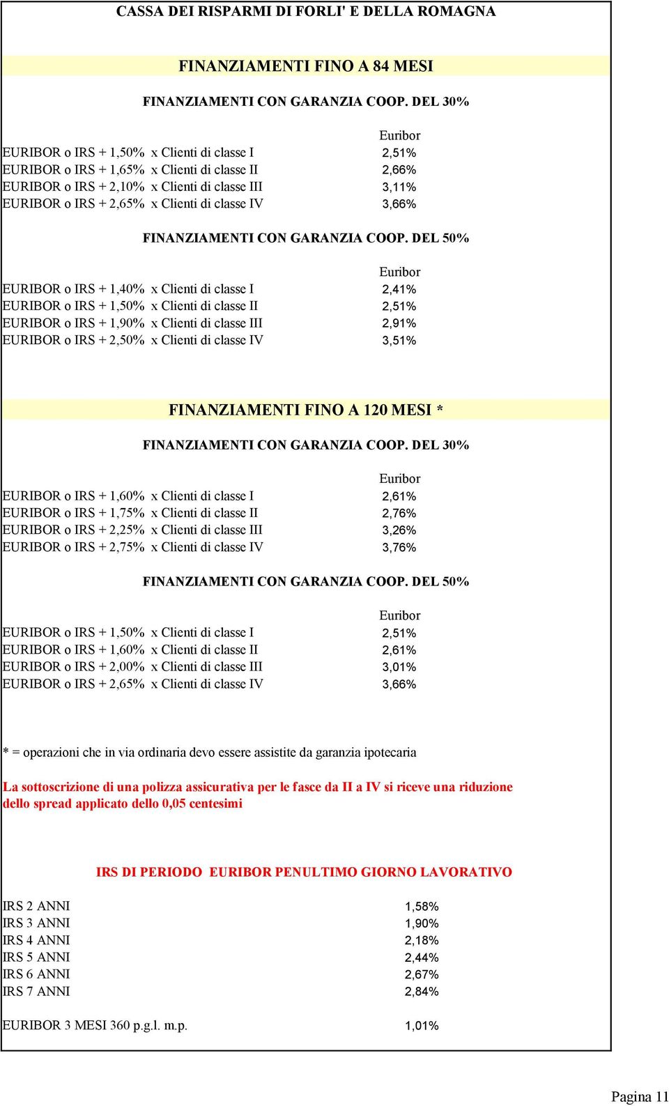 classe IV 3,66% FINANZIAMENTI CON GARANZIA COOP.