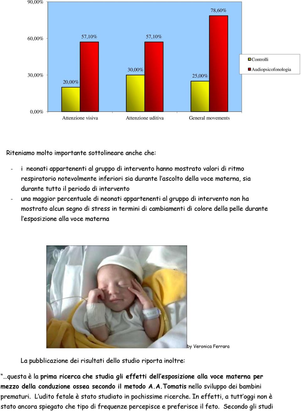 intervento - una maggior percentuale di neonati appartenenti al gruppo di intervento non ha mostrato alcun segno di stress in termini di cambiamenti di colore della pelle durante l esposizione alla