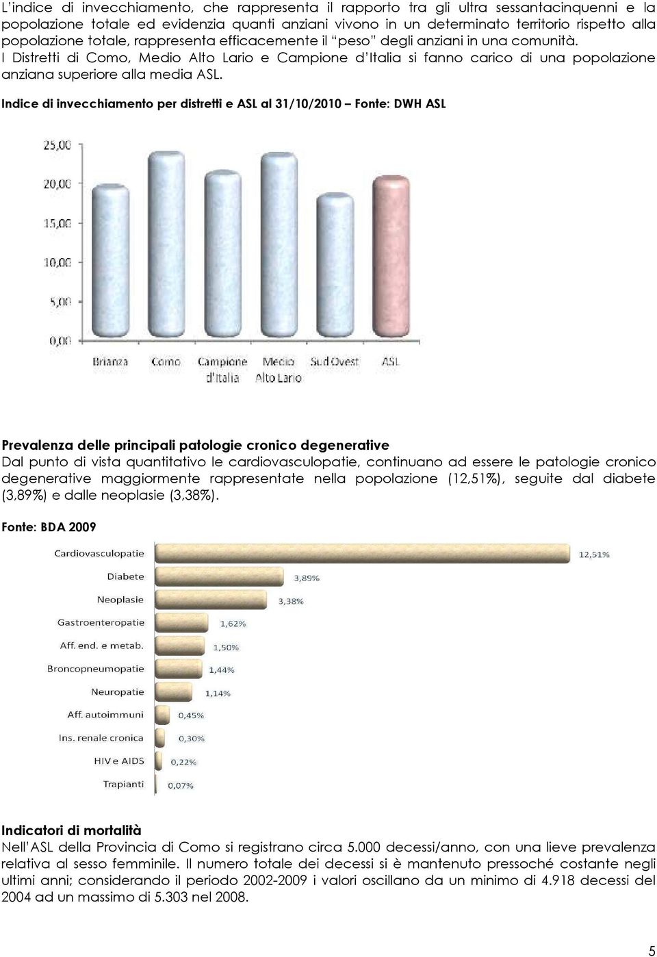 I Distretti di Como, Medio Alto Lario e Campione d Italia si fanno carico di una popolazione anziana superiore alla media ASL.