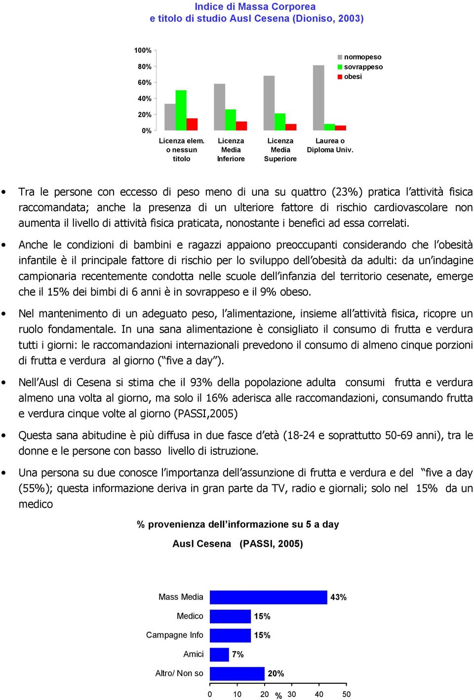 Tra le persone con eccesso di peso meno di una su quattro (23%) pratica l attività fisica raccomandata; anche la presenza di un ulteriore fattore di rischio cardiovascolare non aumenta il livello di