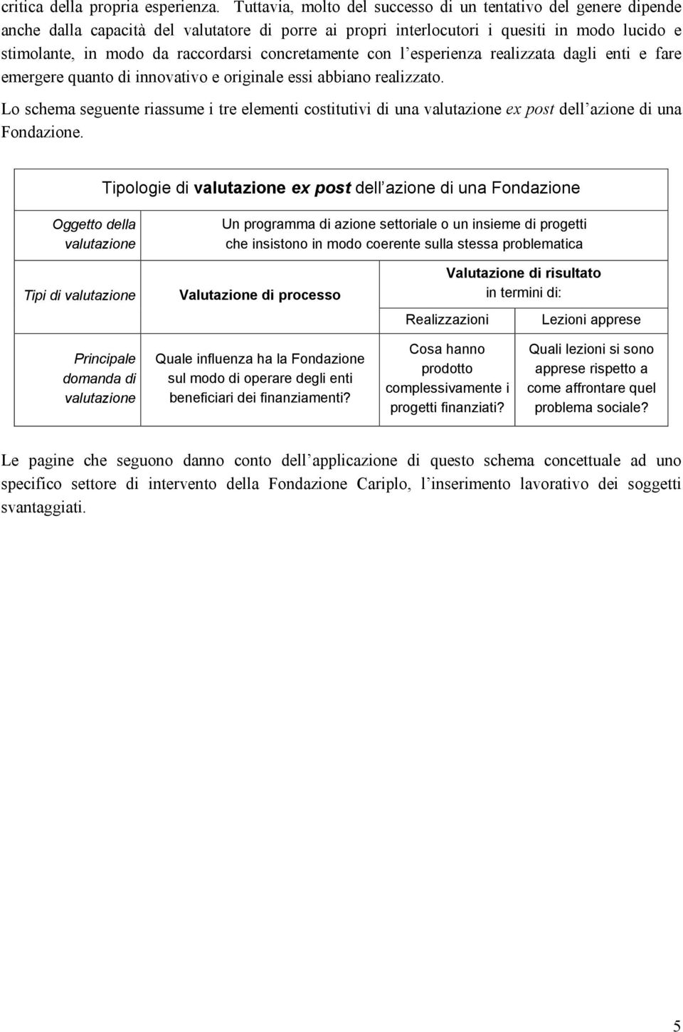 concretamente con l esperienza realizzata dagli enti e fare emergere quanto di innovativo e originale essi abbiano realizzato.