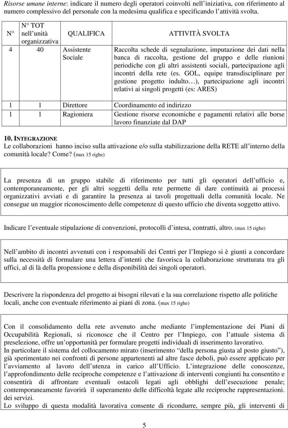 periodiche con gli altri assistenti sociali, partecipazione agli incontri della rete (es.