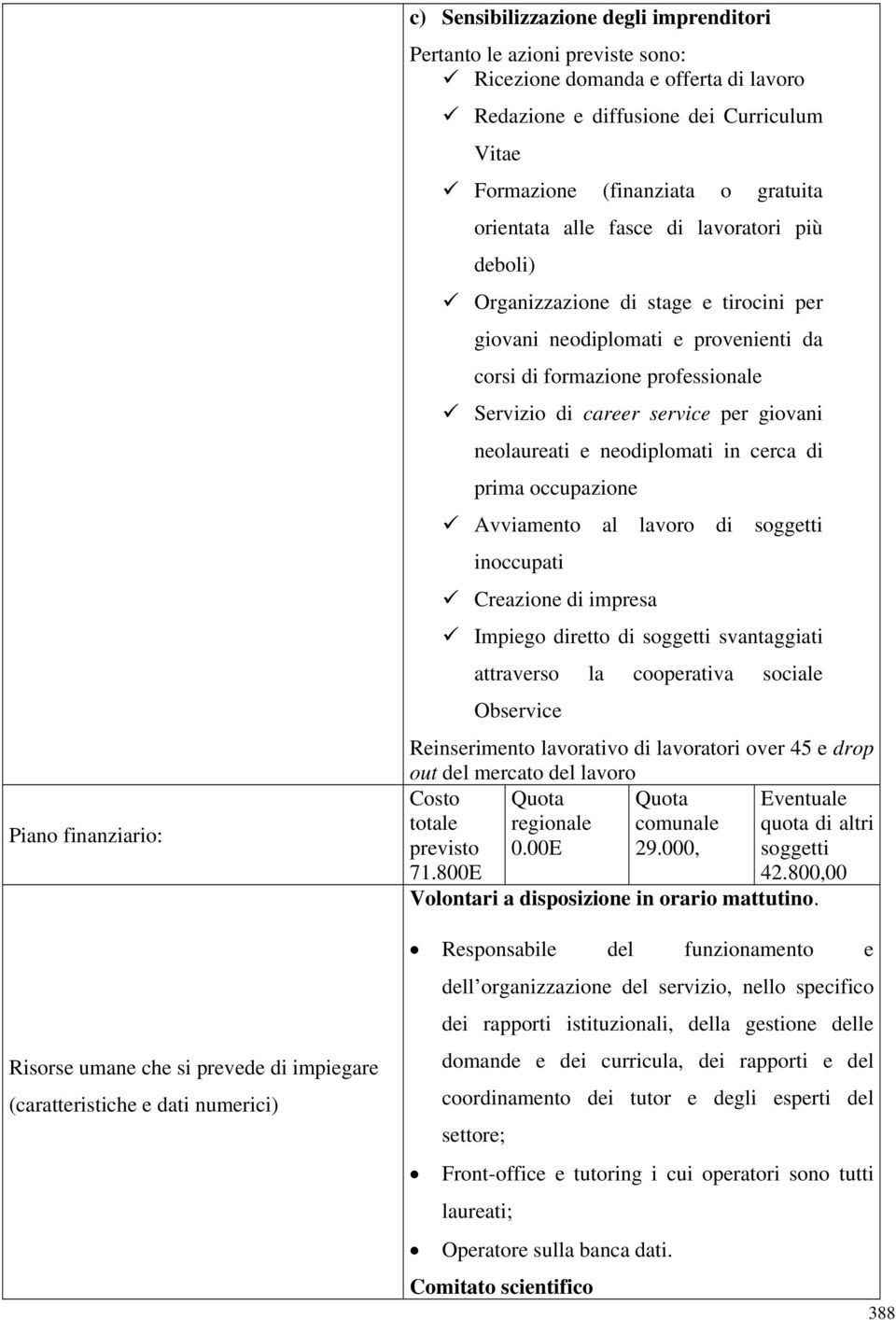 provenienti da corsi di formazione professionale Servizio di career service per giovani neolaureati e neodiplomati in cerca di prima occupazione Avviamento al lavoro di soggetti inoccupati Creazione