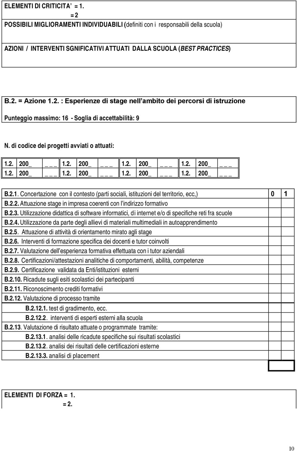 2.1. Concertazione con il contesto (parti sociali, istituzioni del territorio, ecc,) B.2.2. Attuazione stage in impresa coerenti con l indirizzo formativo B.2.3.