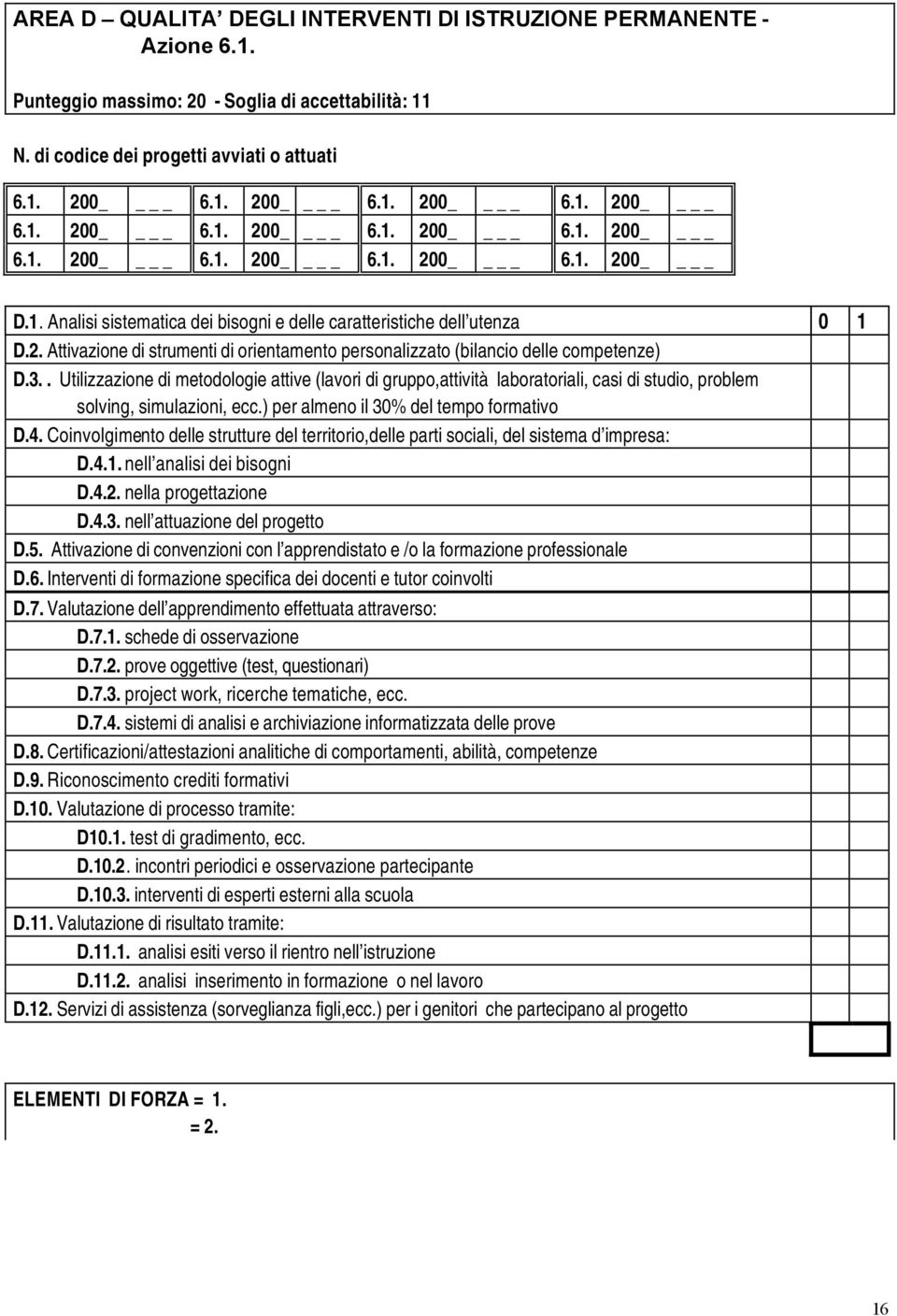 . Utilizzazione di metodologie attive (lavori di gruppo,attività laboratoriali, casi di studio, problem solving, simulazioni, ecc.) per almeno il 30% del tempo formativo D.4.