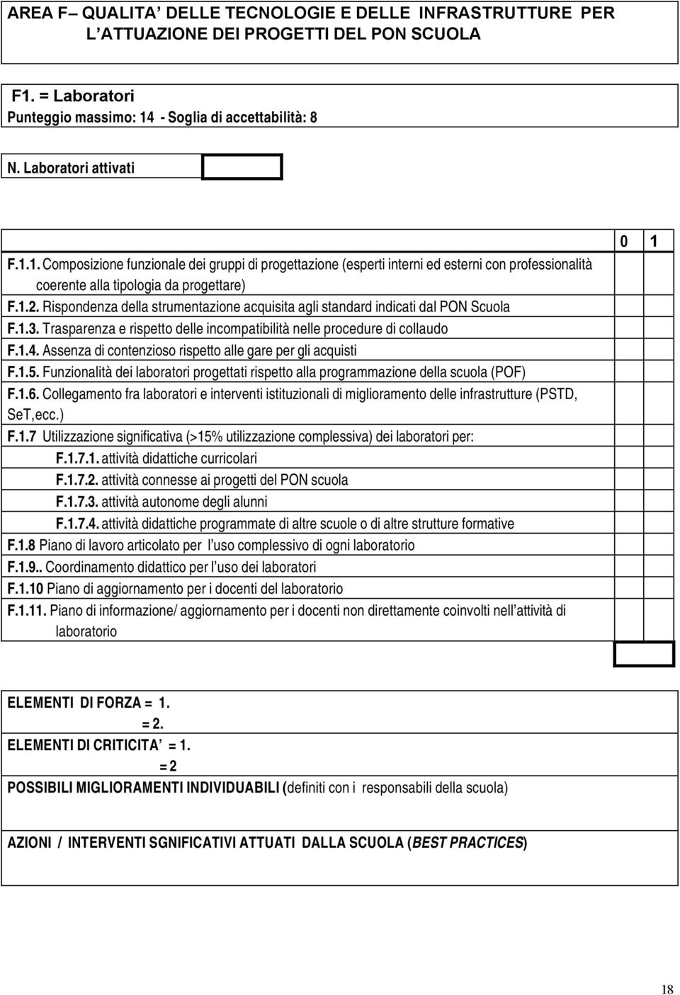 1.2. Rispondenza della strumentazione acquisita agli standard indicati dal PON Scuola F.1.3. Trasparenza e rispetto delle incompatibilità nelle procedure di collaudo F.1.4.