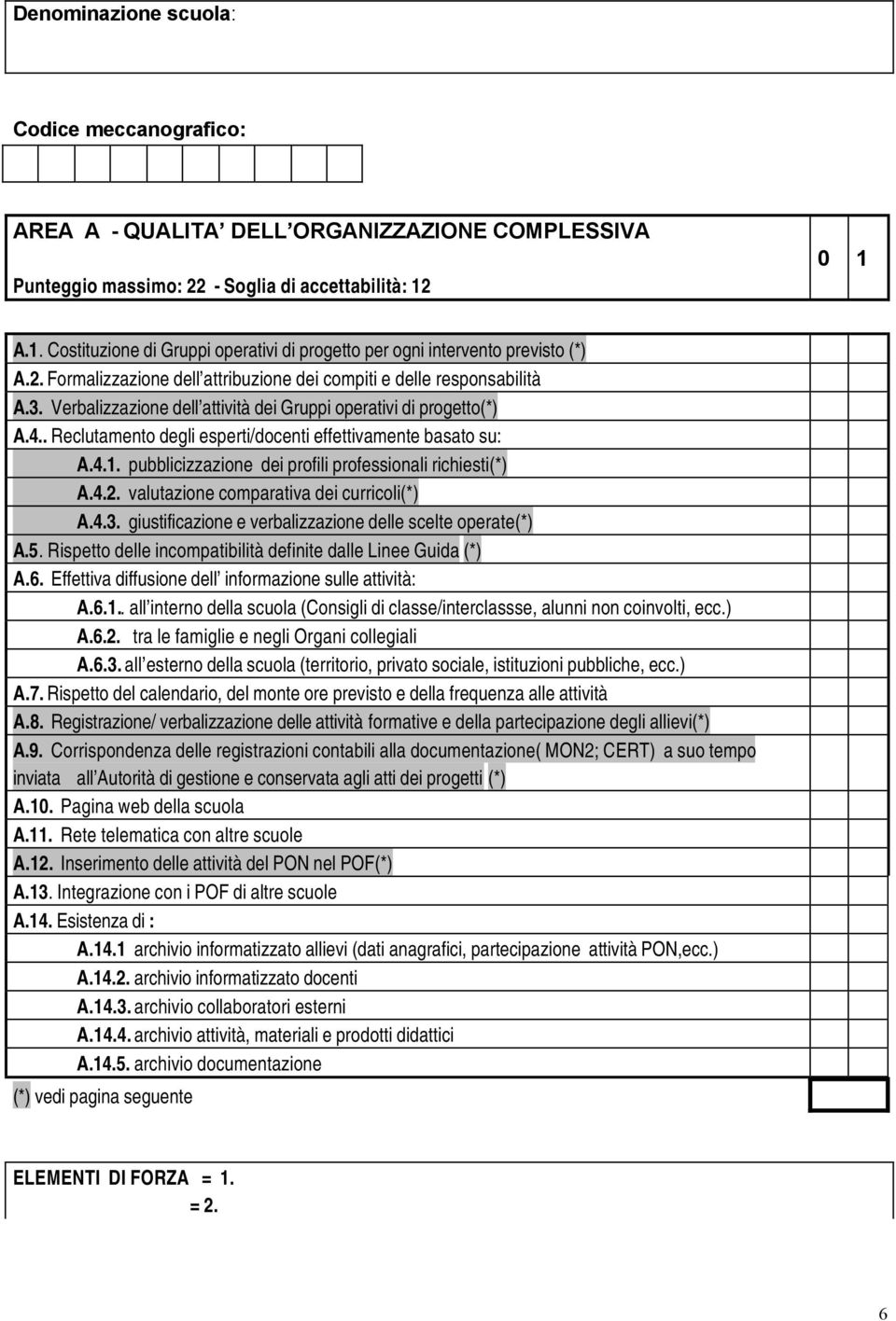 Verbalizzazione dell attività dei Gruppi operativi di progetto(*) A.4.. Reclutamento degli esperti/docenti effettivamente basato su: A.4.1. pubblicizzazione dei profili professionali richiesti(*) A.4.2.