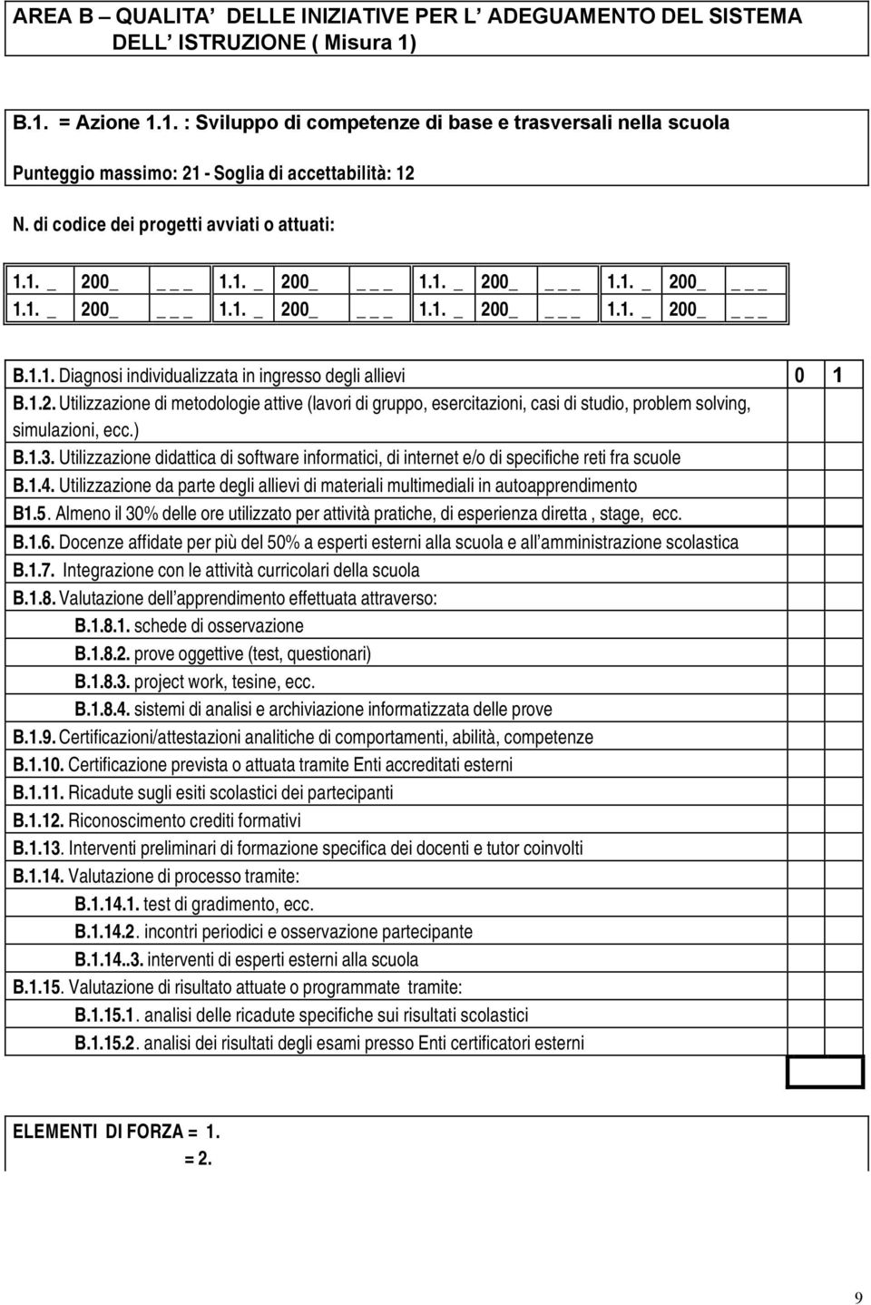 1.1. Diagnosi individualizzata in ingresso degli allievi B.1.2. Utilizzazione di metodologie attive (lavori di gruppo, esercitazioni, casi di studio, problem solving, simulazioni, ecc.) B.1.3.