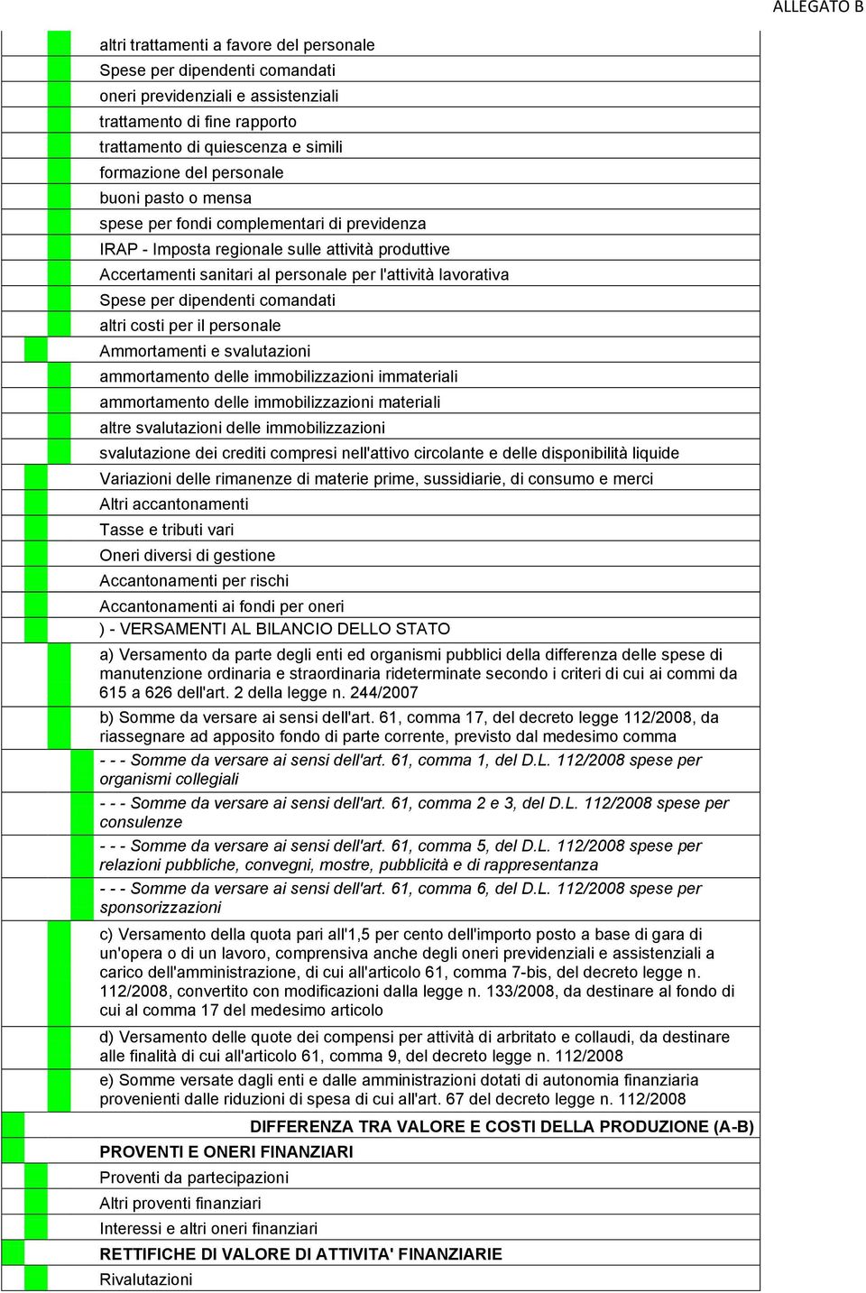 comandati altri costi per il personale Ammortamenti e svalutazioni ammortamento delle immobilizzazioni immateriali ammortamento delle immobilizzazioni materiali altre svalutazioni delle