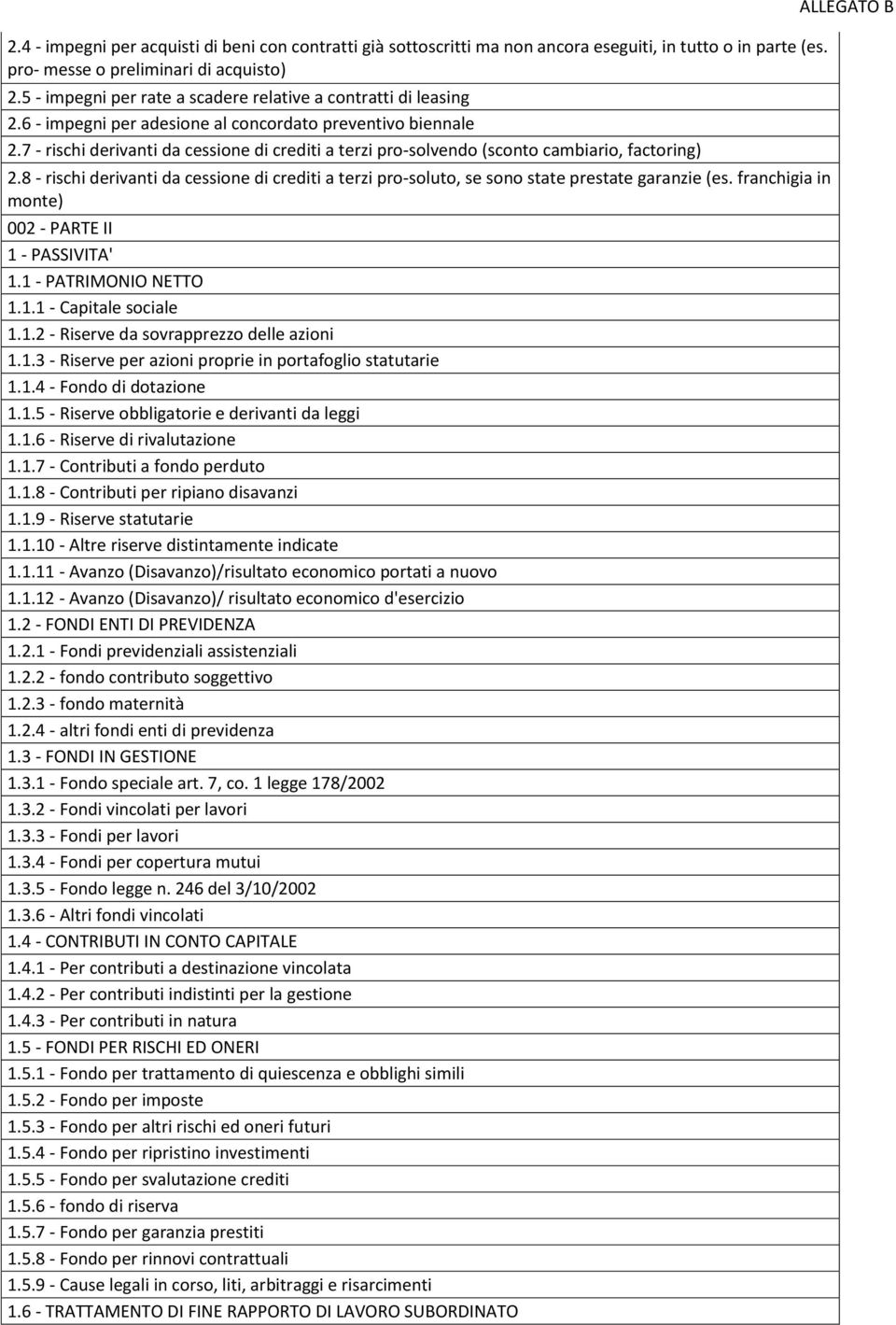 7 - rischi derivanti da cessione di crediti a terzi pro-solvendo (sconto cambiario, factoring) 2.8 - rischi derivanti da cessione di crediti a terzi pro-soluto, se sono state prestate garanzie (es.