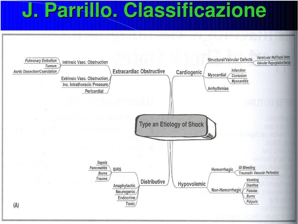 efficaci nel ridurre gli