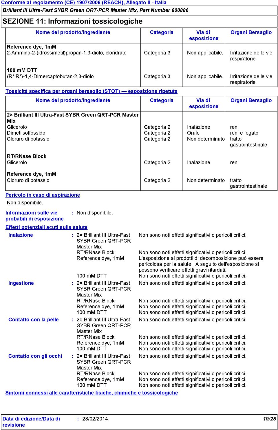 Categoria Categoria Non sono noti effetti significativi o pericoli critici. Non sono noti effetti significativi o pericoli critici. L'esposizione ai prodotti di decomposizione può essere pericolosa per la salute.