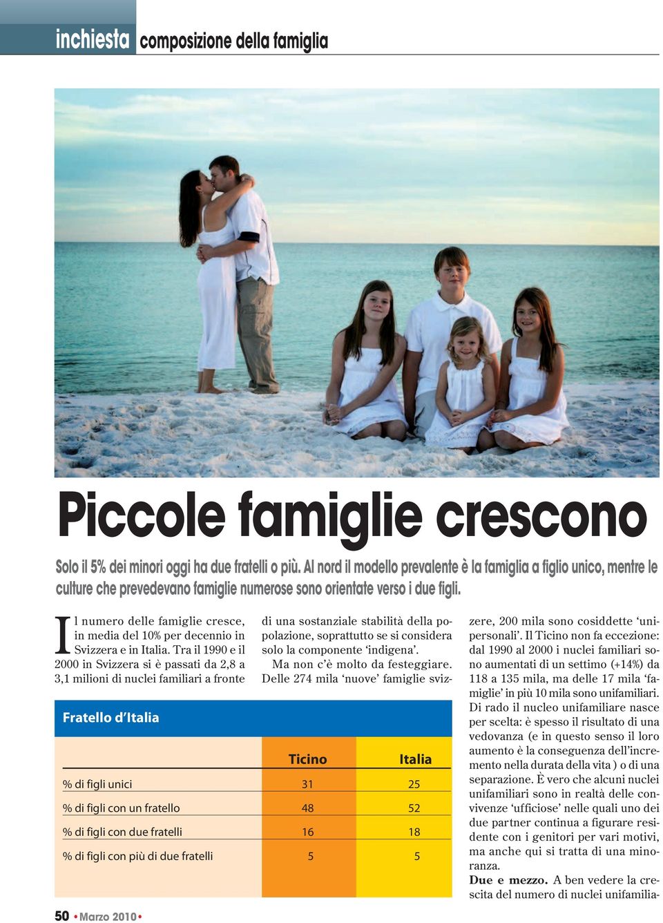 Il numero delle famiglie cresce, in media del 10% per decennio in Svizzera e in Italia.