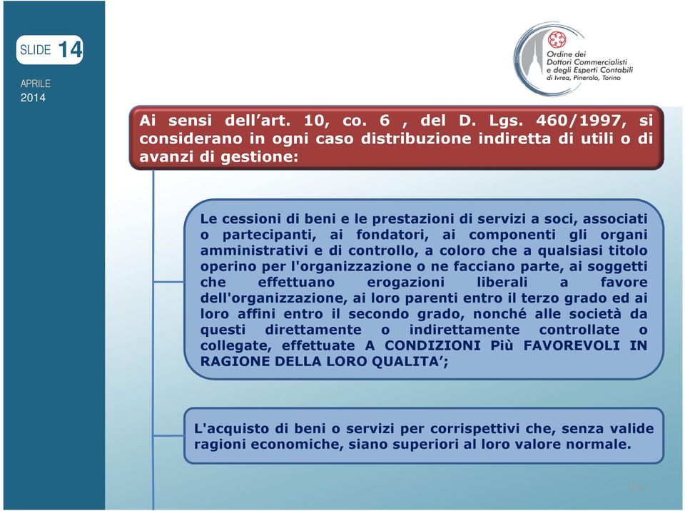 componenti gli organi amministrativi e di controllo, a coloro che a qualsiasi titolo operino per l'organizzazione o ne facciano parte, ai soggetti che effettuano erogazioni liberali a favore