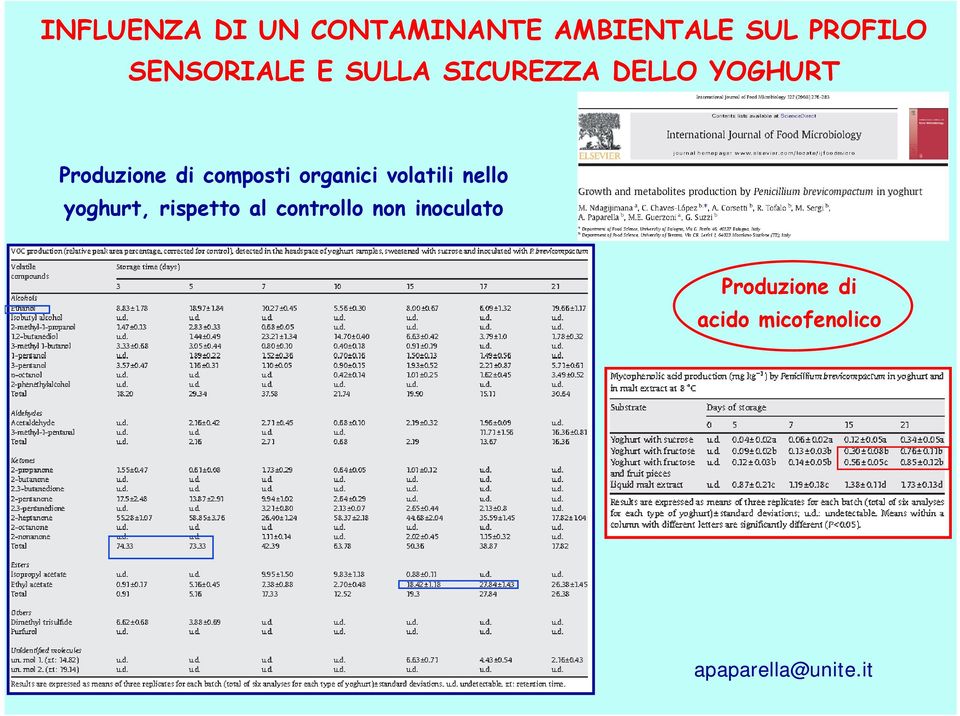 composti organici volatili nello yoghurt, rispetto al