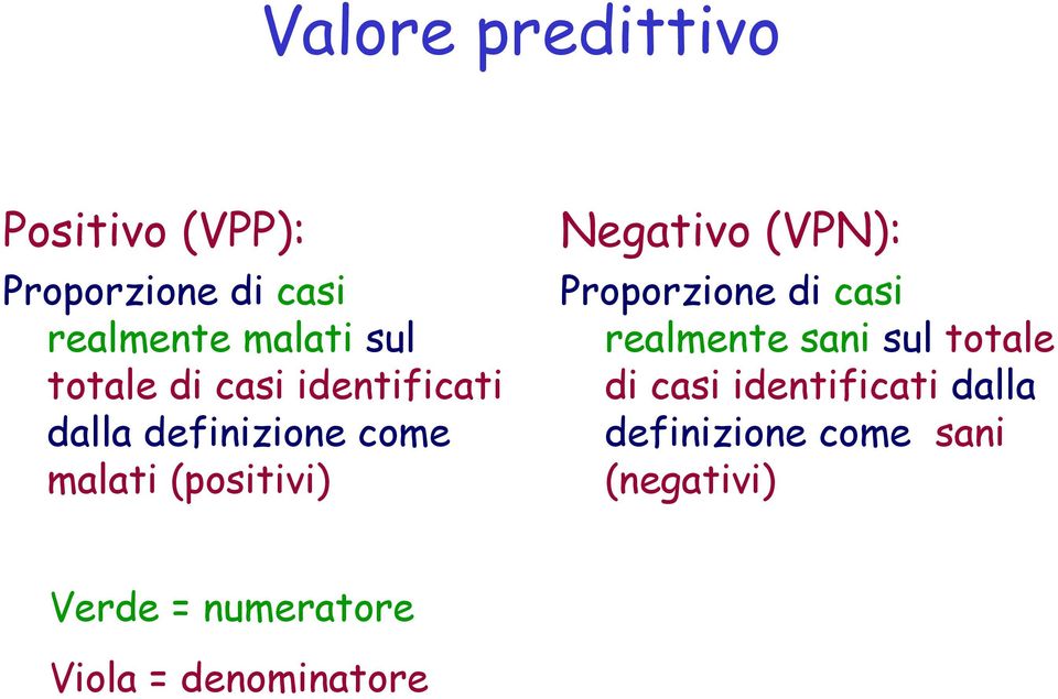 Negativo (VPN): Proporzione di casi realmente sani sul totale di casi