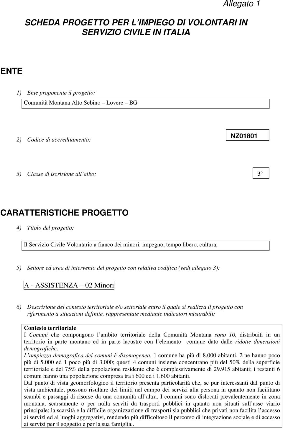 del progetto con relativa codifica (vedi allegato 3): A - ASSISTENZA 02 Minori 6) Descrizione del contesto territoriale e/o settoriale entro il quale si realizza il progetto con riferimento a