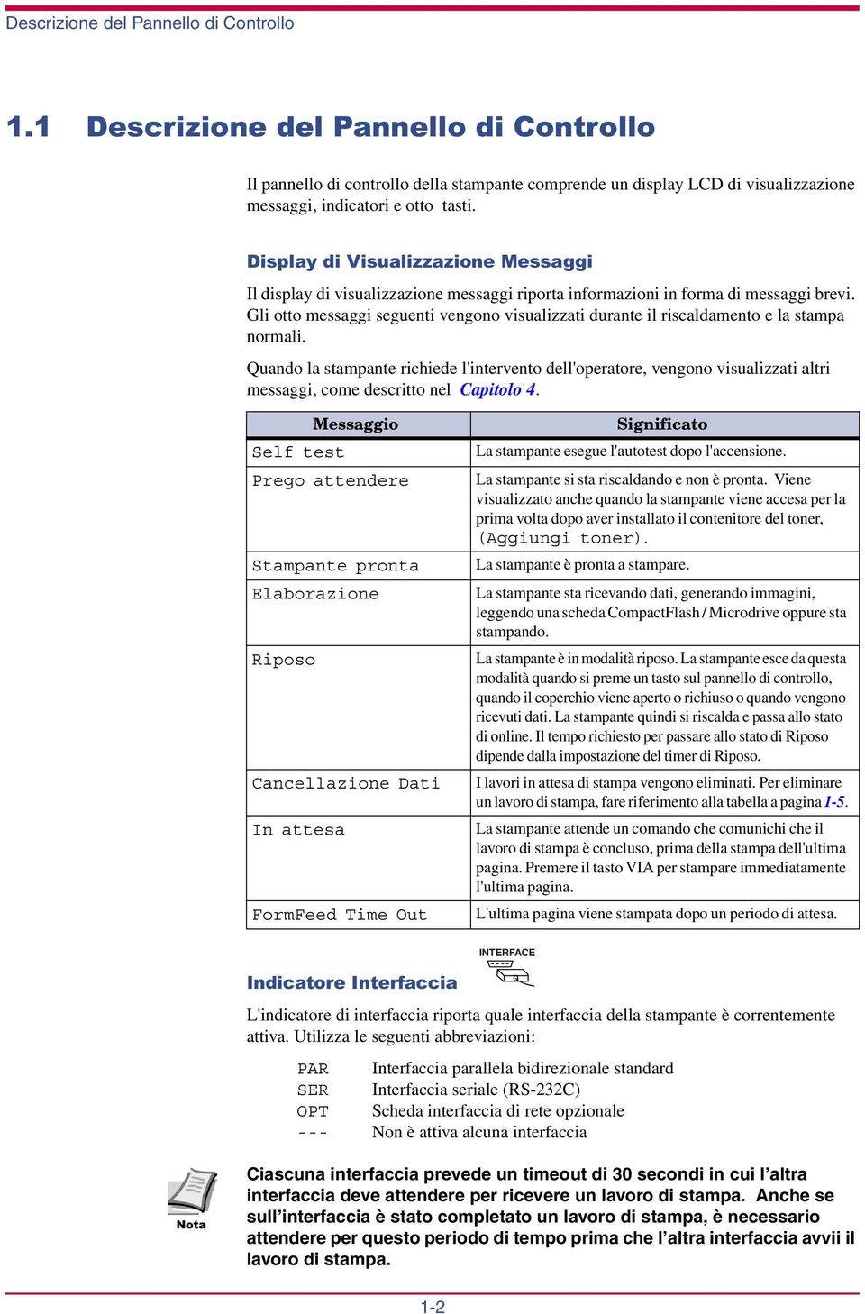 Gli otto messaggi seguenti vengono visualizzati durante il riscaldamento e la stampa normali.