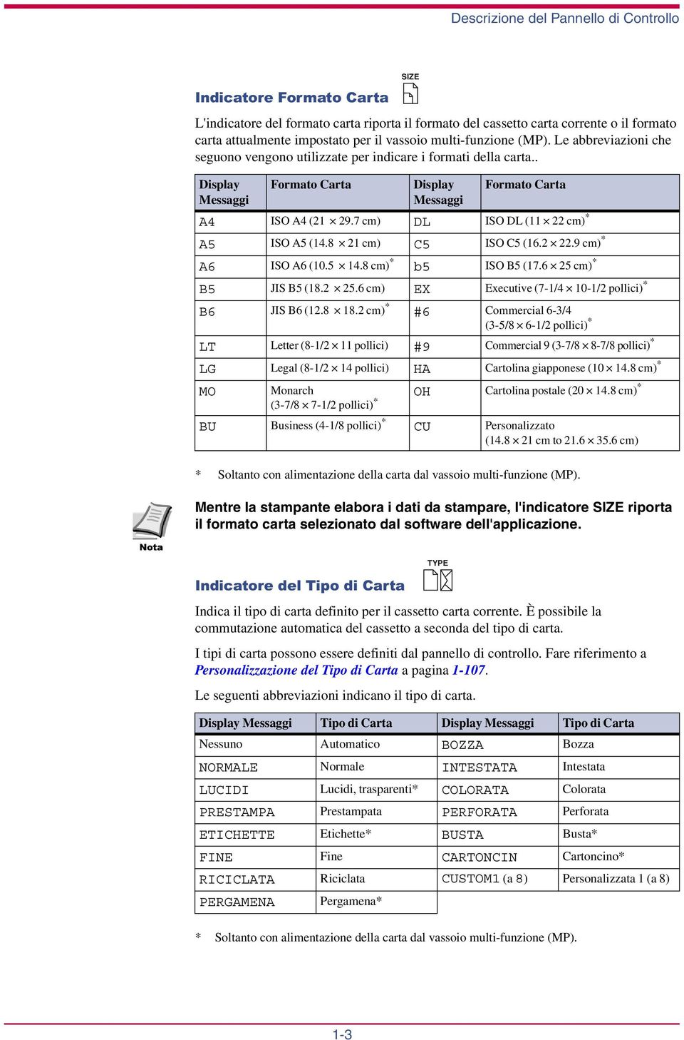 7 cm) DL ISO DL (11 22 cm) * A5 ISO A5 (14.8 21 cm) C5 ISO C5 (16.2 22.9 cm) * A6 ISO A6 (10.5 14.8 cm) * b5 ISO B5 (17.6 25 cm) * B5 JIS B5 (18.2 25.