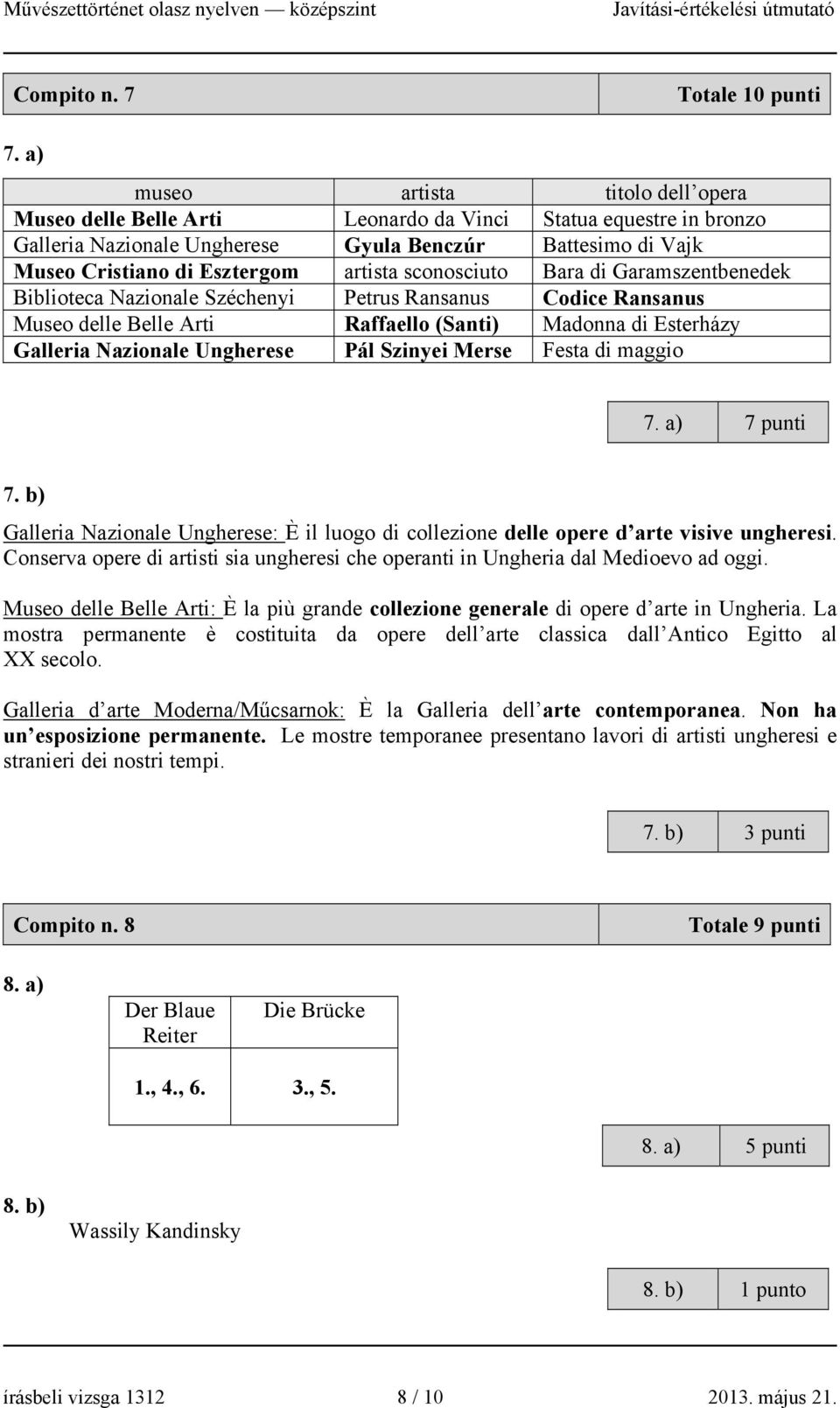 sconosciuto Bara di Garamszentbenedek Biblioteca Nazionale Széchenyi Petrus Ransanus Codice Ransanus Museo delle Belle Arti Raffaello (Santi) Madonna di Esterházy Galleria Nazionale Ungherese Pál