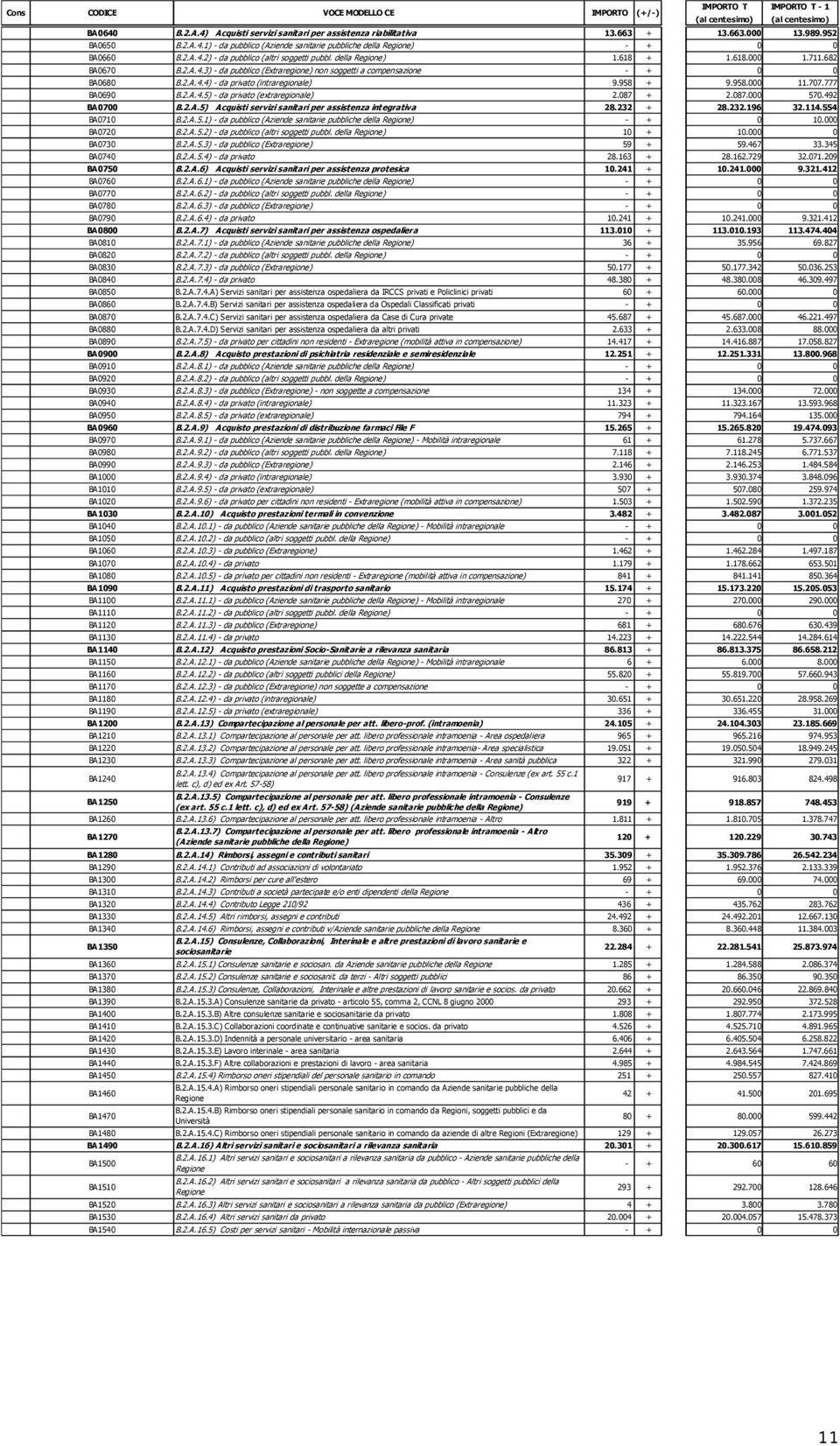 BA1060 BA1070 BA1080 BA1090 BA1100 BA1110 BA1120 BA1130 BA1140 BA1150 BA1160 BA1170 BA1180 BA1190 BA1200 BA1210 BA1220 BA1230 BA1240 BA1250 BA1260 BA1270 BA1280 BA1290 BA1300 BA1310 BA1330 BA1340