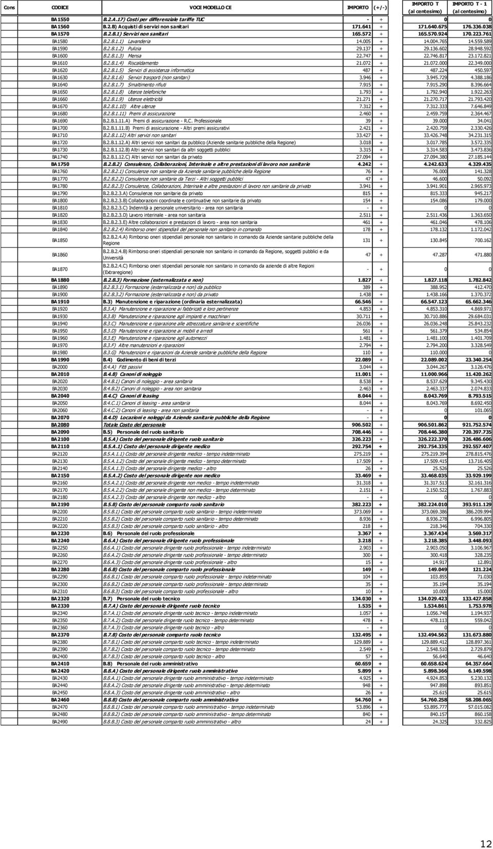 BA2050 BA2060 BA2070 BA2080 BA2090 BA2100 BA2110 BA2120 BA2130 BA2140 BA2150 BA2160 BA2170 BA2180 BA2190 BA2200 BA2210 BA2220 BA2230 BA2240 BA2250 BA2260 BA2270 BA2280 BA2290 BA2300 BA2310 BA2320