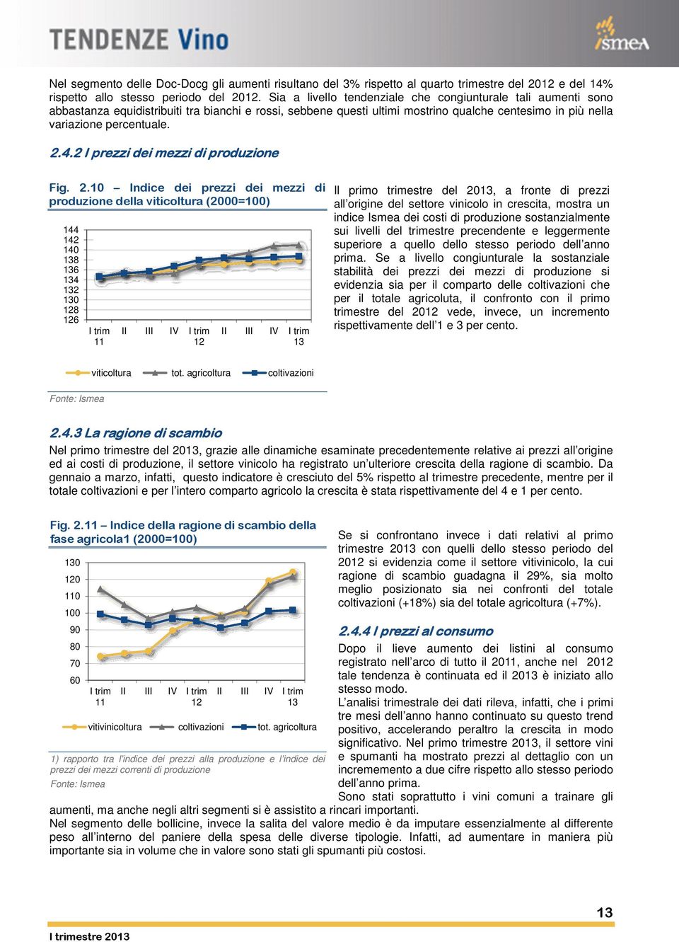 2 I prezzi dei mezzi di produzione Fig. 2.