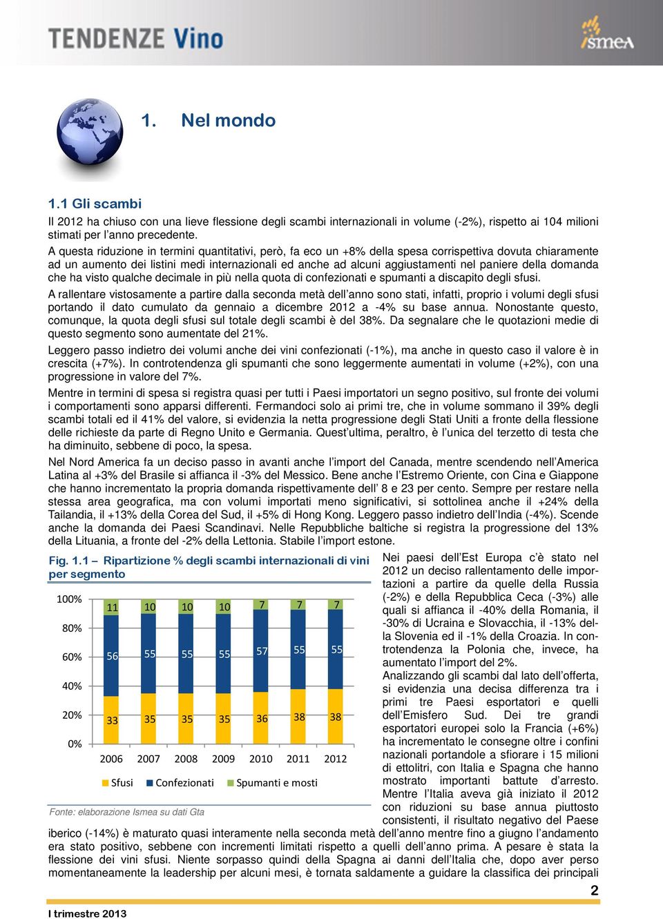 della domanda che ha visto qualche decimale in più nella quota di confezionati e spumanti a discapito degli sfusi.