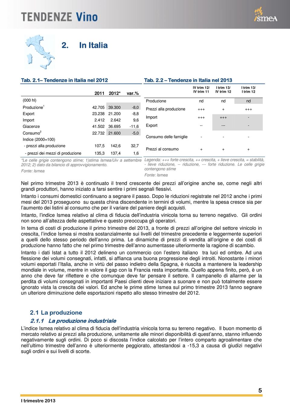 600-5,0 Indice (2000=100) - prezzi alla produzione 107,5 142,6 32,7 - prezzi dei mezzi di produzione 5,3 7,4 1,6 *Le celle grigie contengono stime; 1)stima Ismea/Uiv a settembre 20; 2) dato da