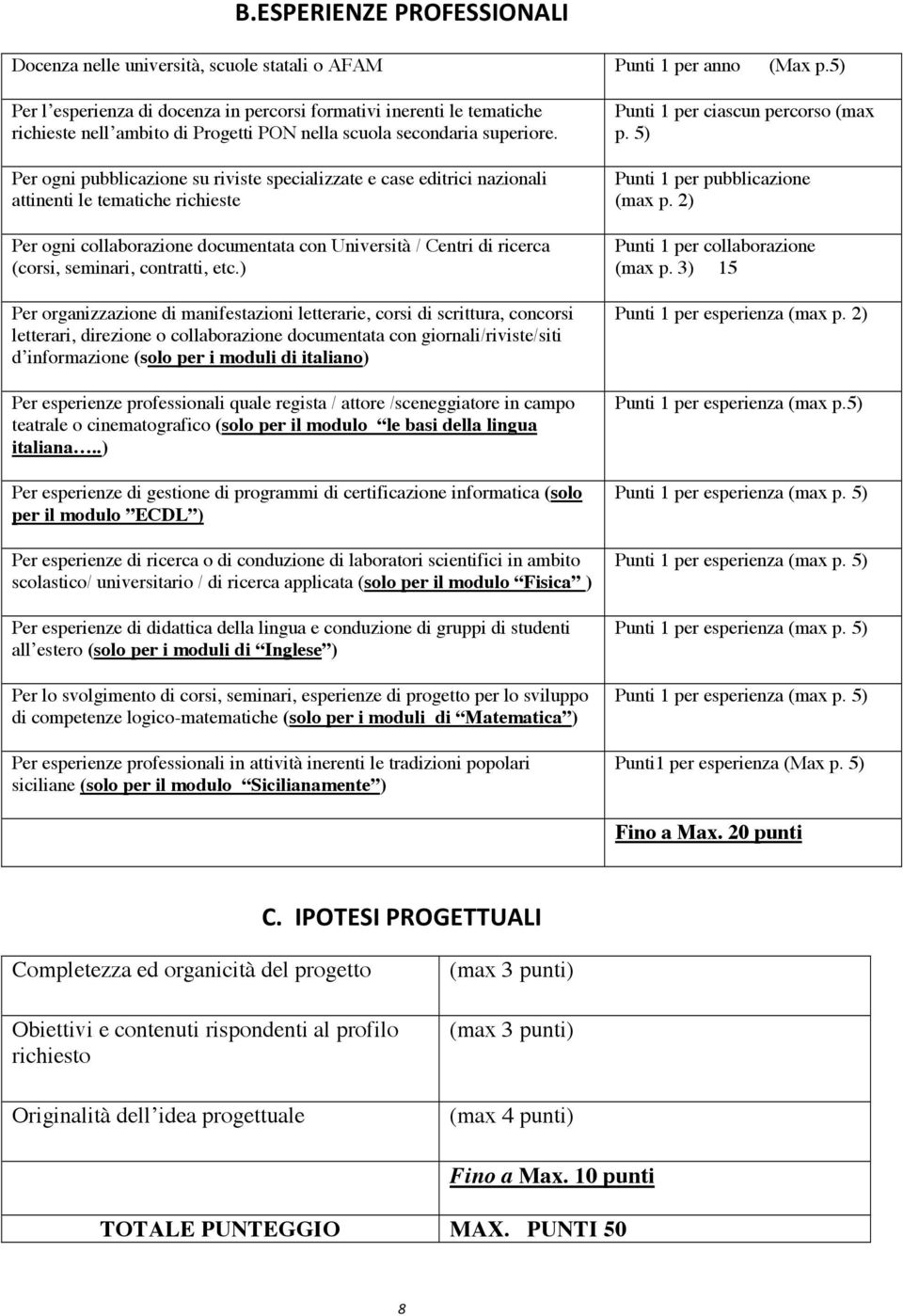 Per ogni pubblicazione su riviste specializzate e case editrici nazionali attinenti le tematiche richieste Per ogni collaborazione documentata con Università / Centri di ricerca (corsi, seminari,