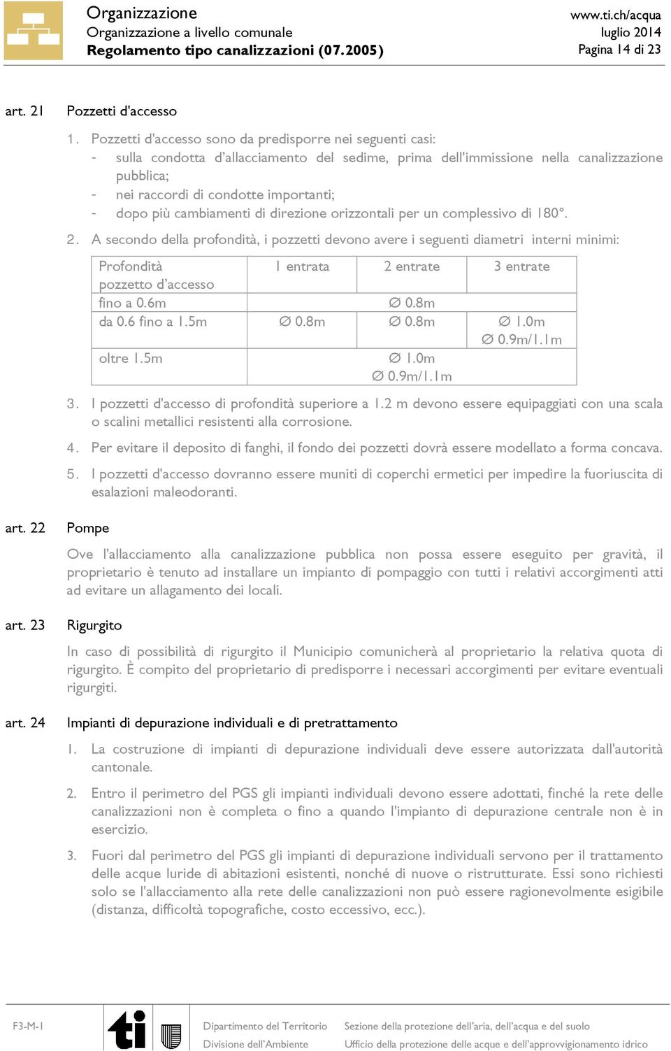 dopo più cambiamenti di direzione orizzontali per un complessivo di 180. 2.