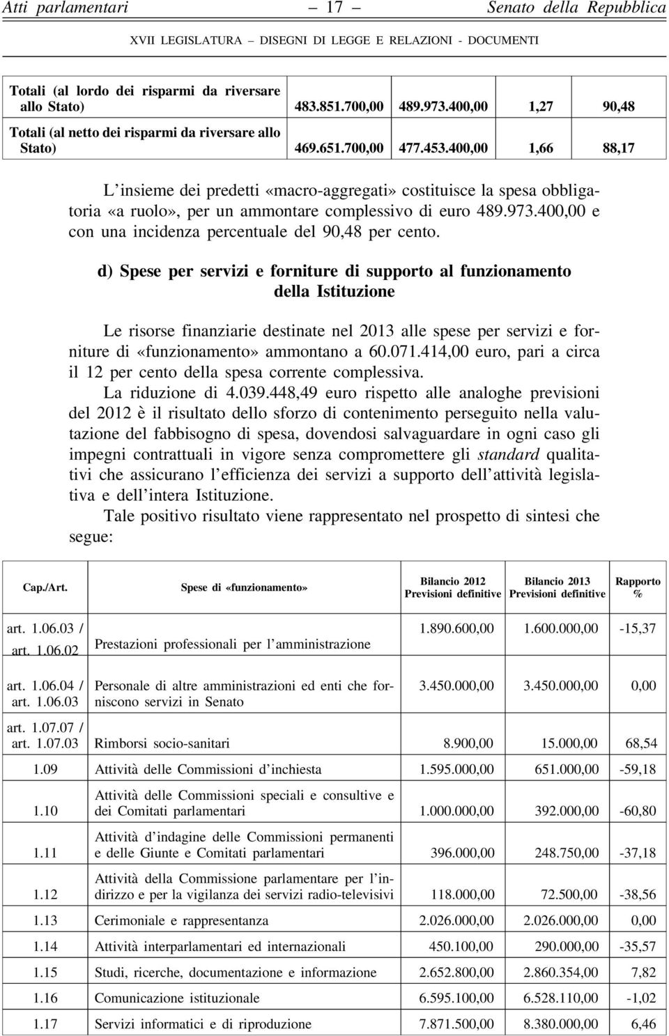 400,00 1,66 88,17 L insieme dei predetti «macro-aggregati» costituisce la spesa obbligatoria «a ruolo», per un ammontare complessivo di euro 489.973.