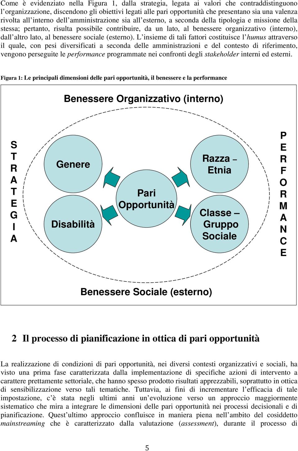 dall altro lato, al benessere sociale (esterno).