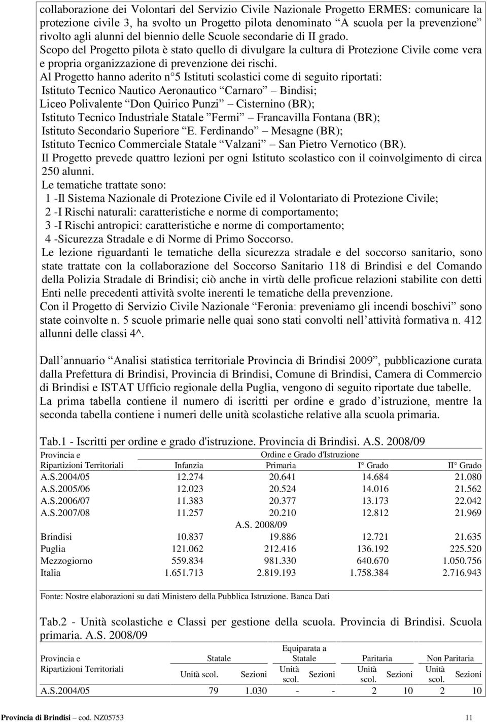 Al Progetto hanno aderito n 5 Istituti scolastici come di seguito riportati: Istituto Tecnico Nautico Aeronautico Carnaro Bindisi; Liceo Polivalente Don Quirico Punzi Cisternino (BR); Istituto