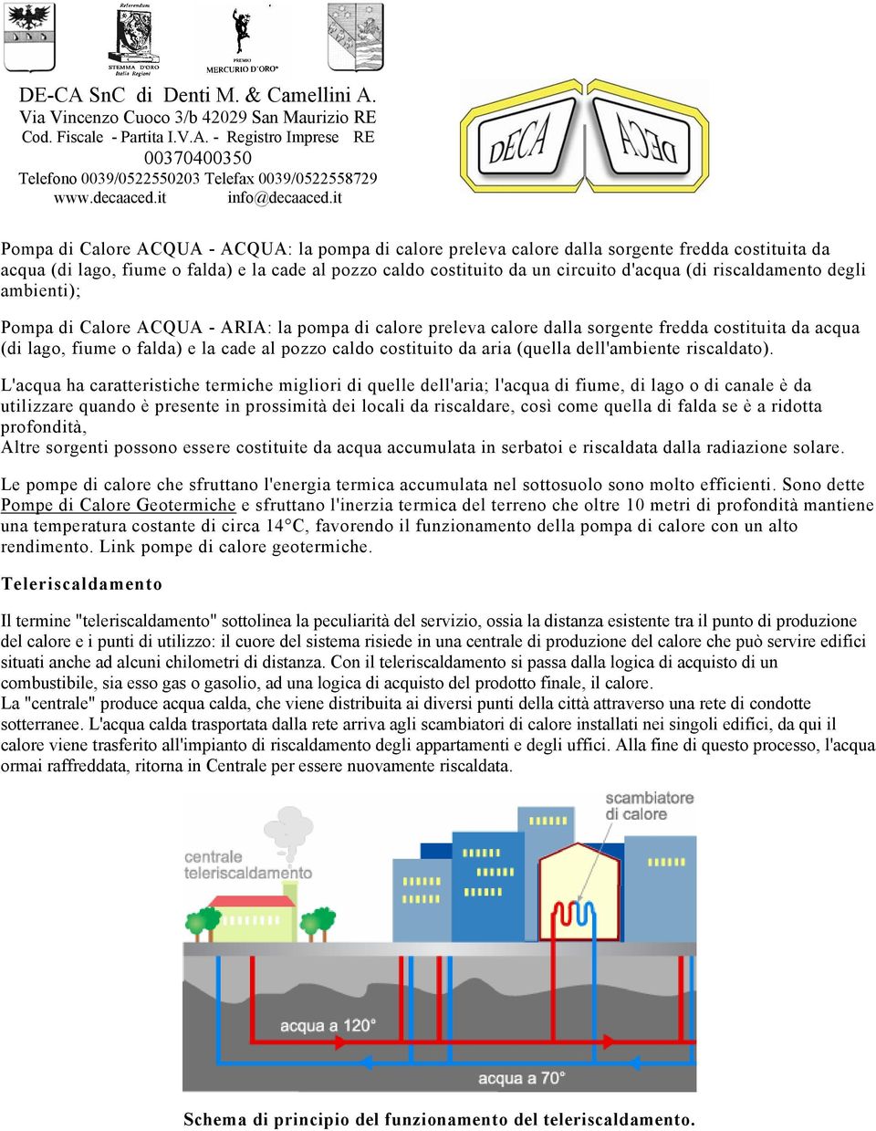 da aria (quella dell'ambiente riscaldato).