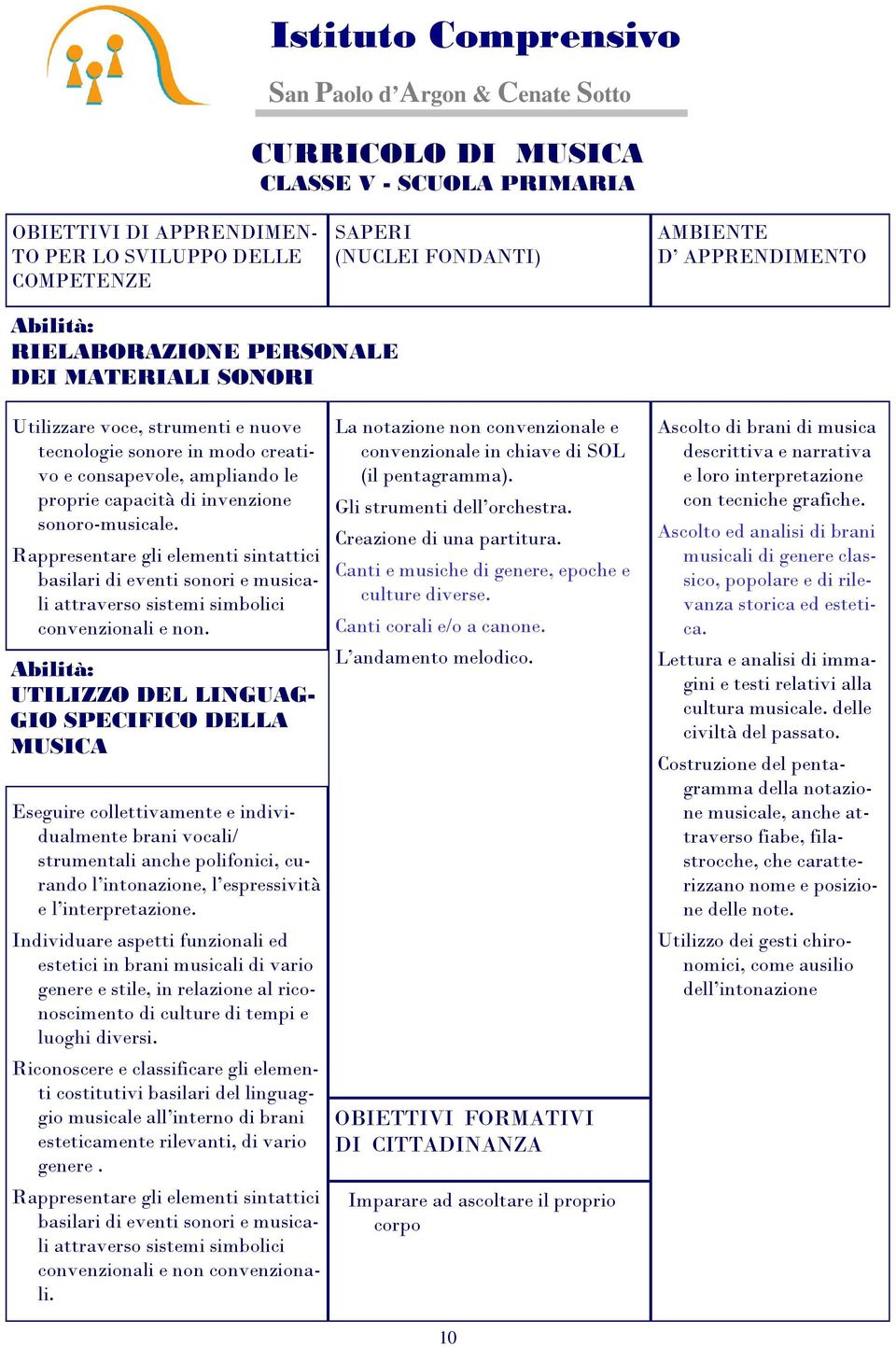 LINGUAG- GIO SPECIFICO DELLA MUSICA Eseguire collettivamente e individualmente brani vocali/ strumentali anche polifonici, curando l intonazione, l espressività e l interpretazione.