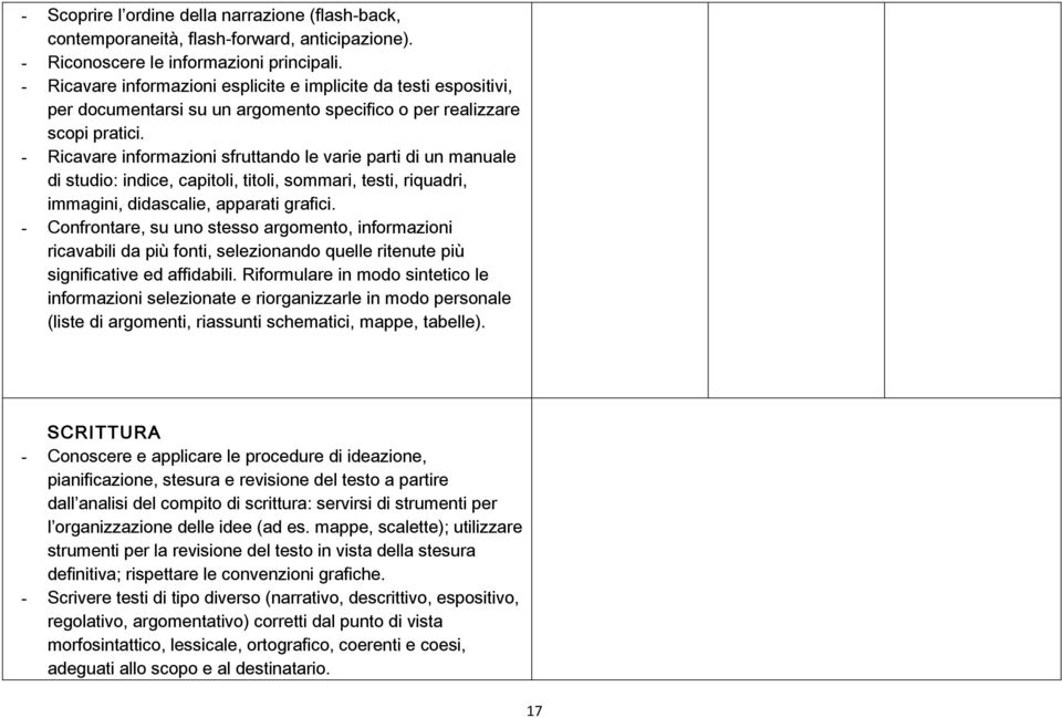 - Ricavare informazioni sfruttando le varie parti di un manuale di studio: indice, capitoli, titoli, sommari, testi, riquadri, immagini, didascalie, apparati grafici.