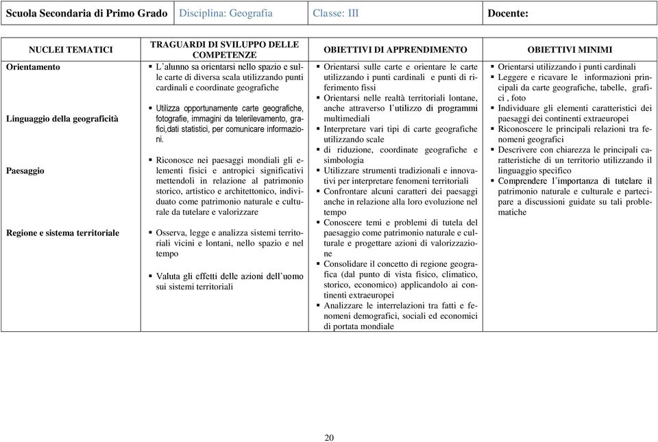 immagini da telerilevamento, grafici,dati statistici, per comunicare informazioni.