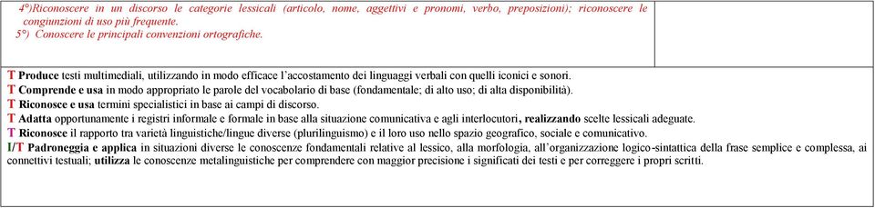 T Comprende e usa in modo appropriato le parole del vocabolario di base (fondamentale; di alto uso; di alta disponibilità). T Riconosce e usa termini specialistici in base ai campi di discorso.